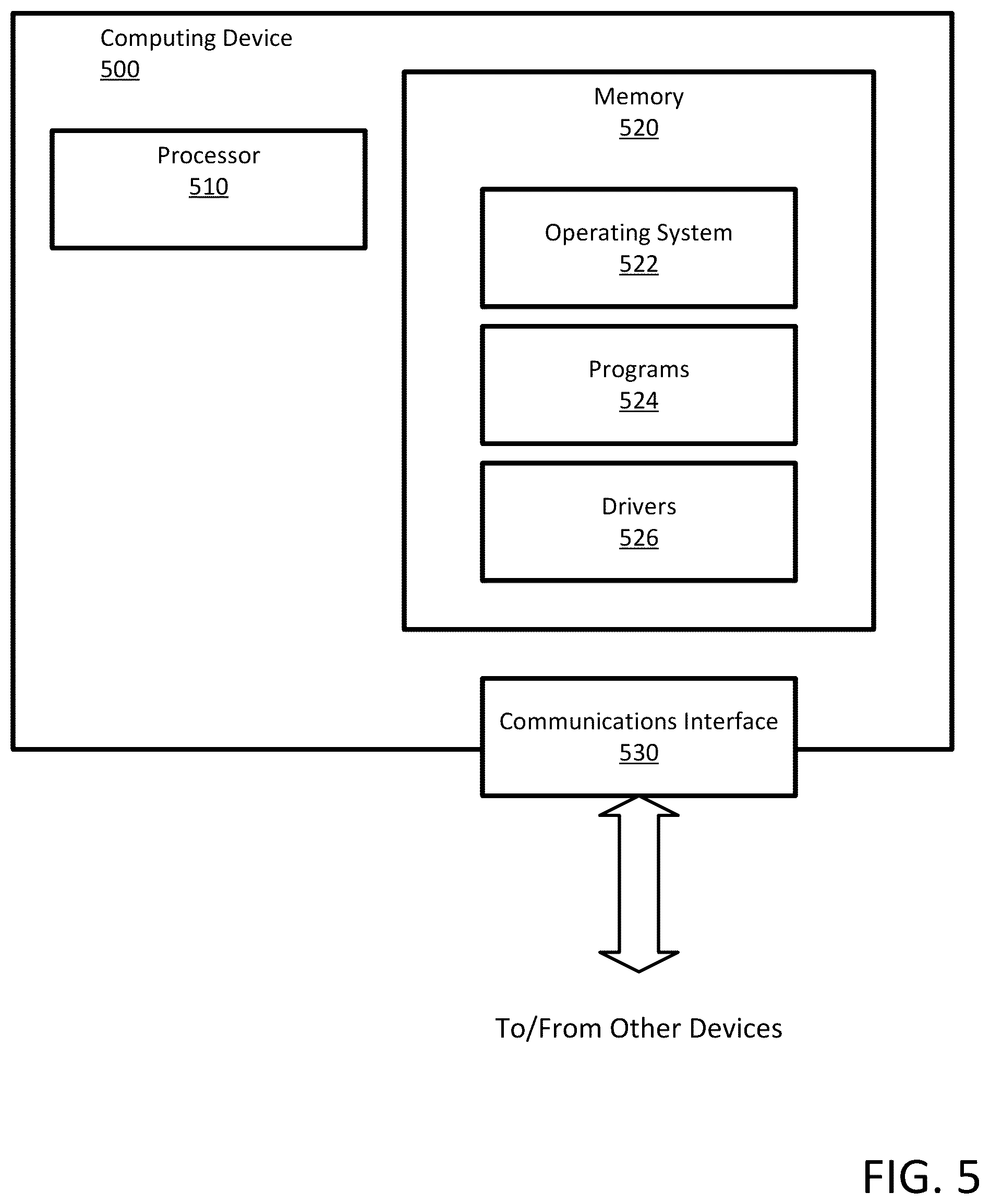 Patent US12576592 Figure 6 – Automated multi-layer two-dimensional printing