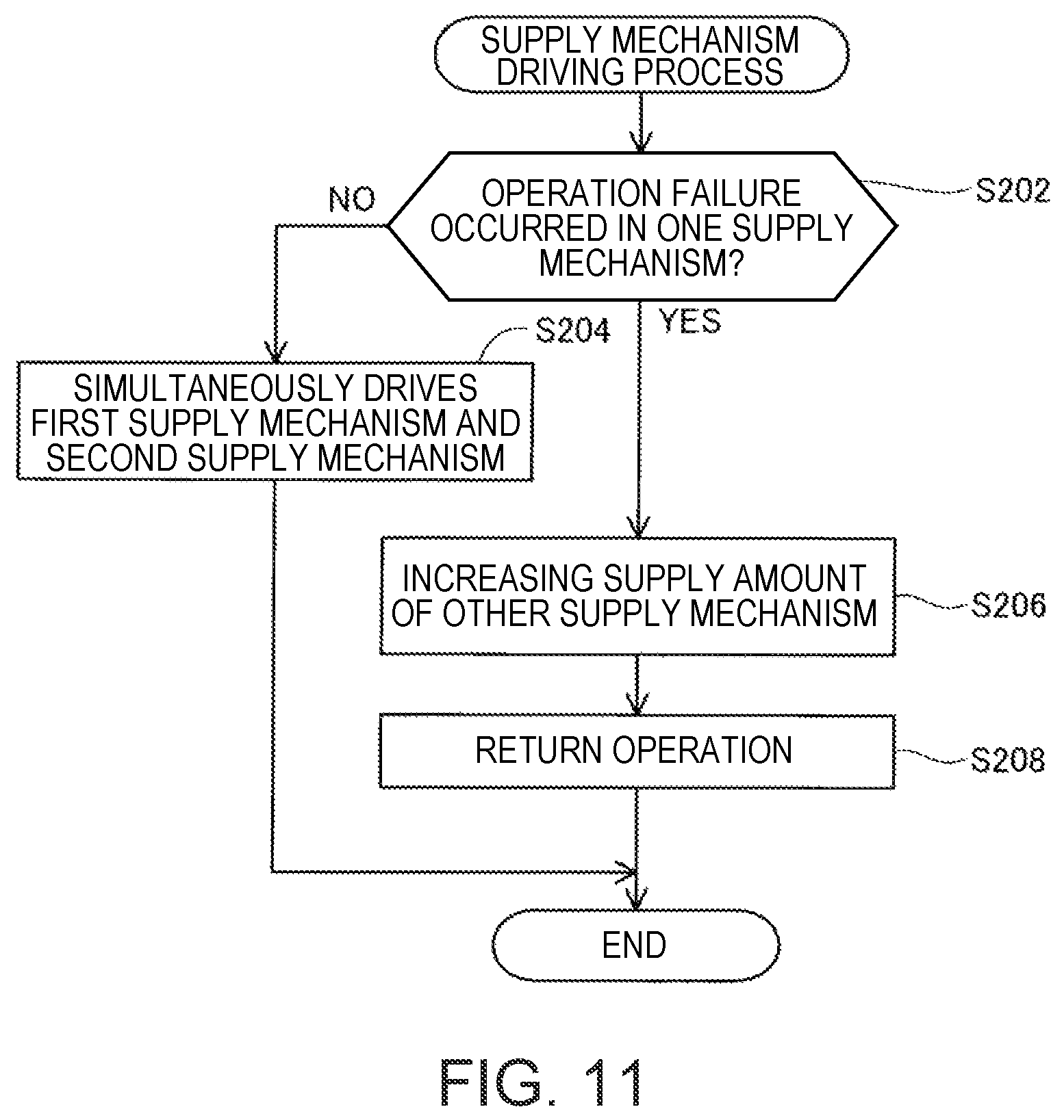 Patent US12576593 Figure 10 – Plasticizing device, three dimensional molding device, and injection molding device