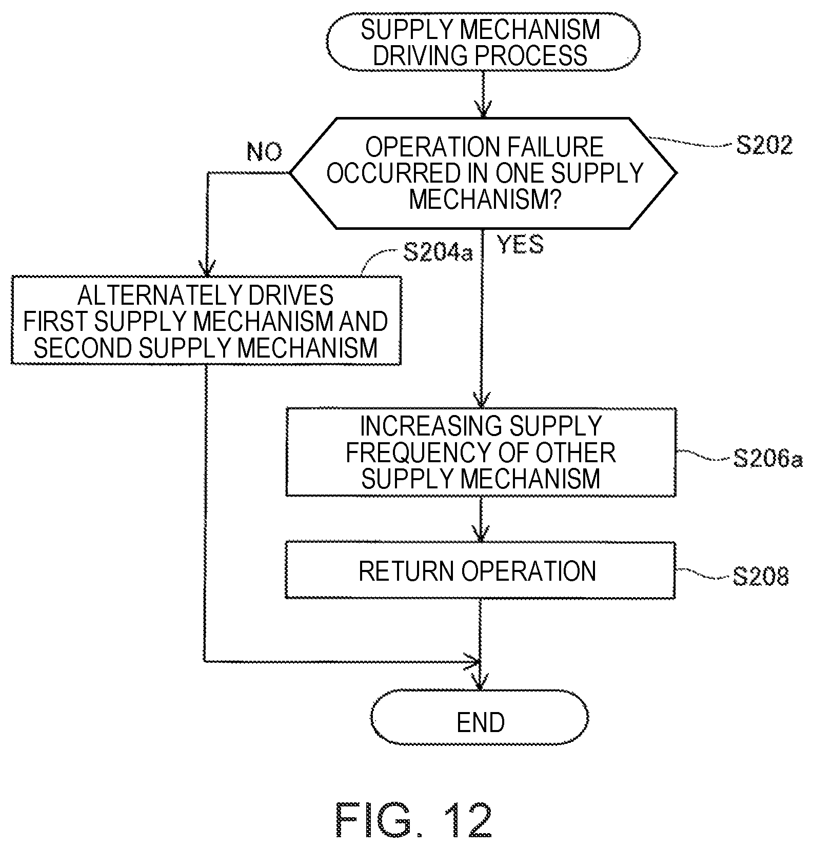 Patent US12576593 Figure 11 – Plasticizing device, three dimensional molding device, and injection molding device