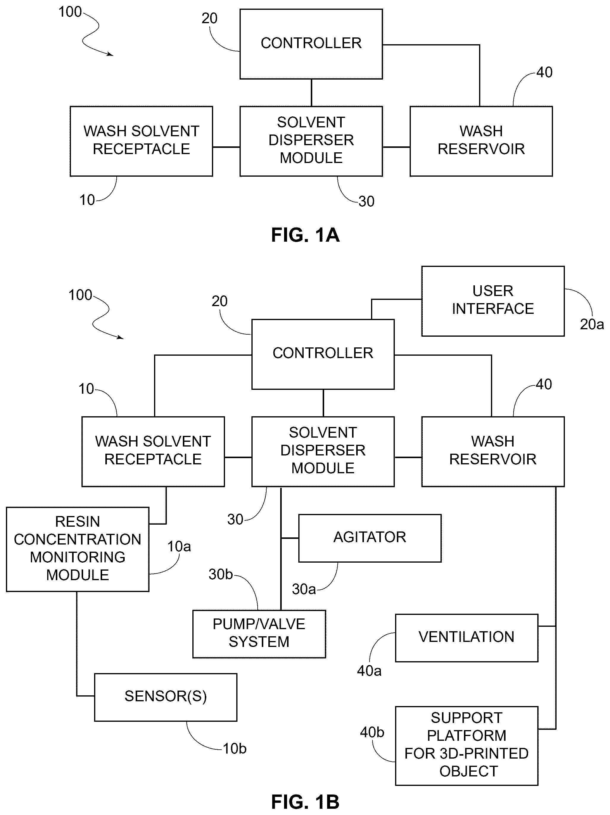Patent US12576594 — Multi-stage wash system for vat polymerization-based 3D printed parts — Figure 1