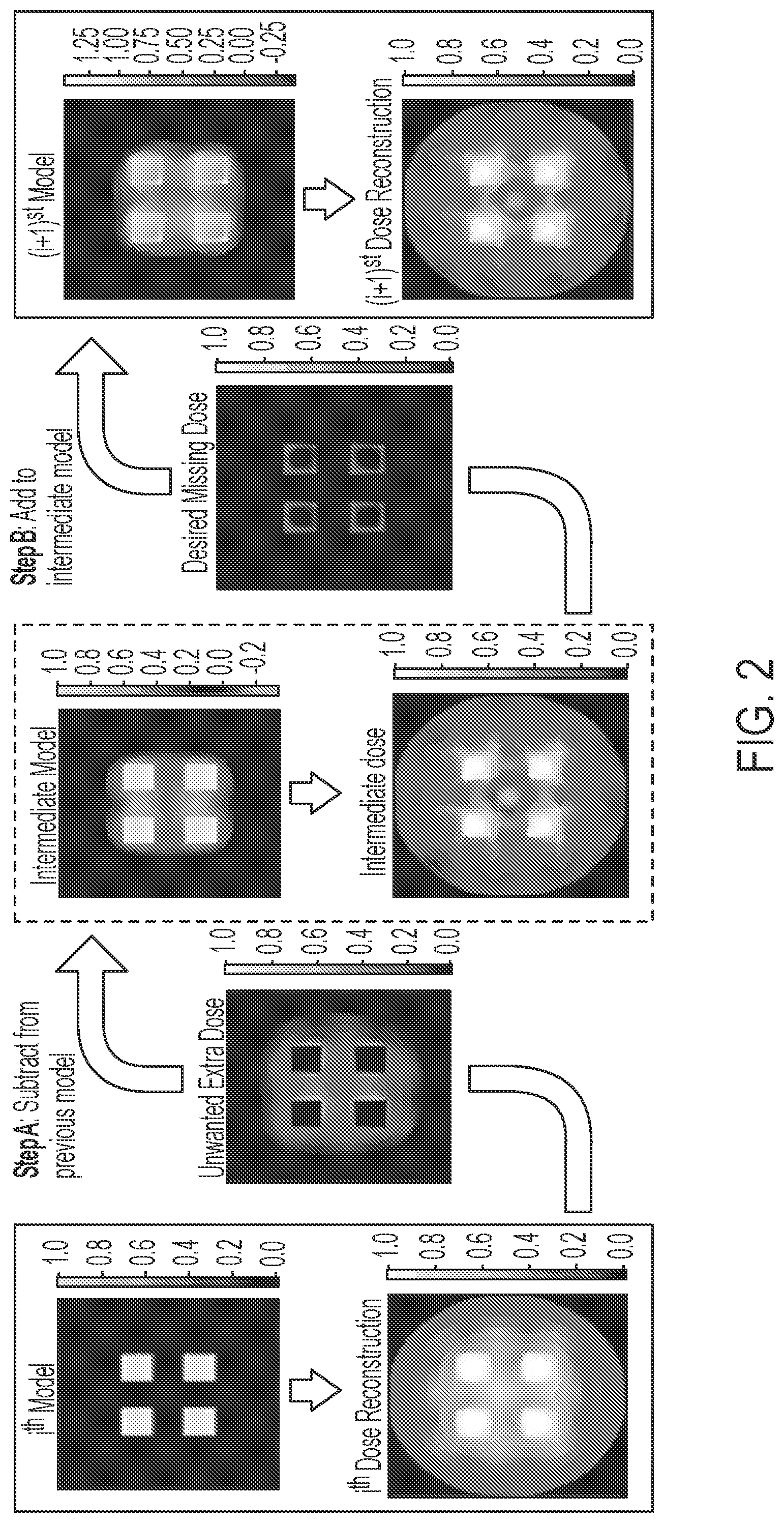 Patent US12576595 Figure 2 – Systems and methods for improved volumetric additive manufacturing
