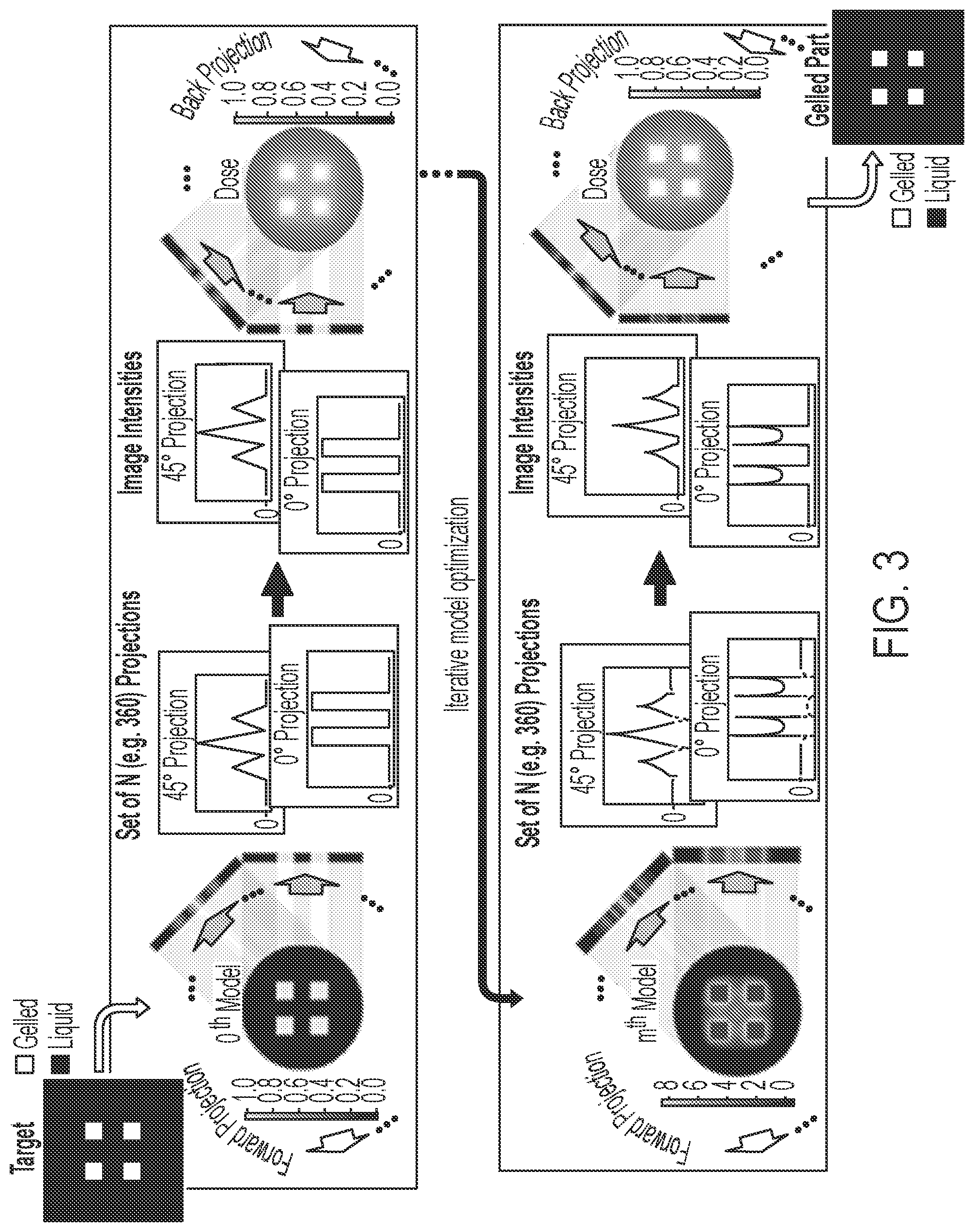 Patent US12576595 Figure 3 – Systems and methods for improved volumetric additive manufacturing