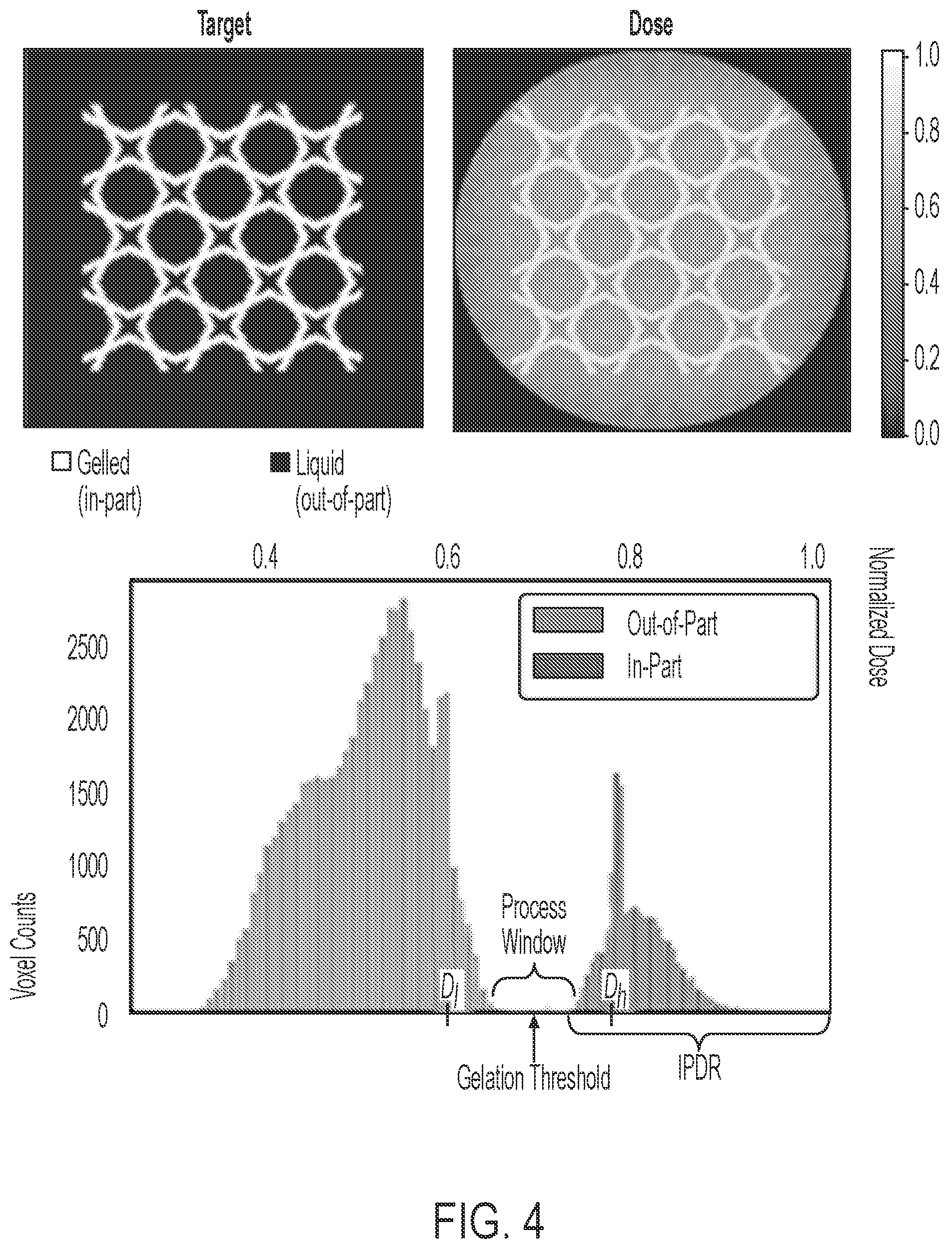 Patent US12576595 Figure 4 – Systems and methods for improved volumetric additive manufacturing