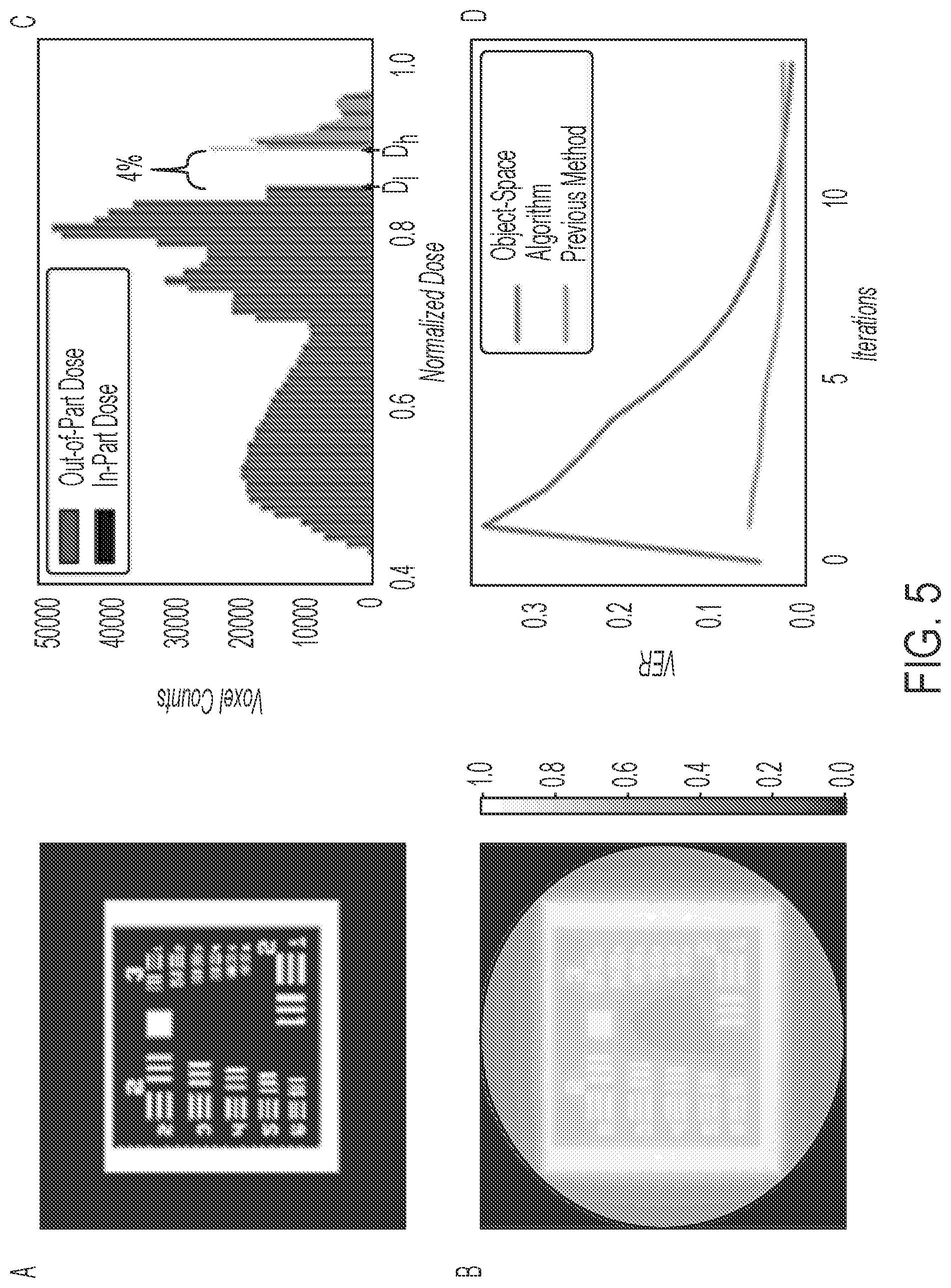 Patent US12576595 Figure 5 – Systems and methods for improved volumetric additive manufacturing
