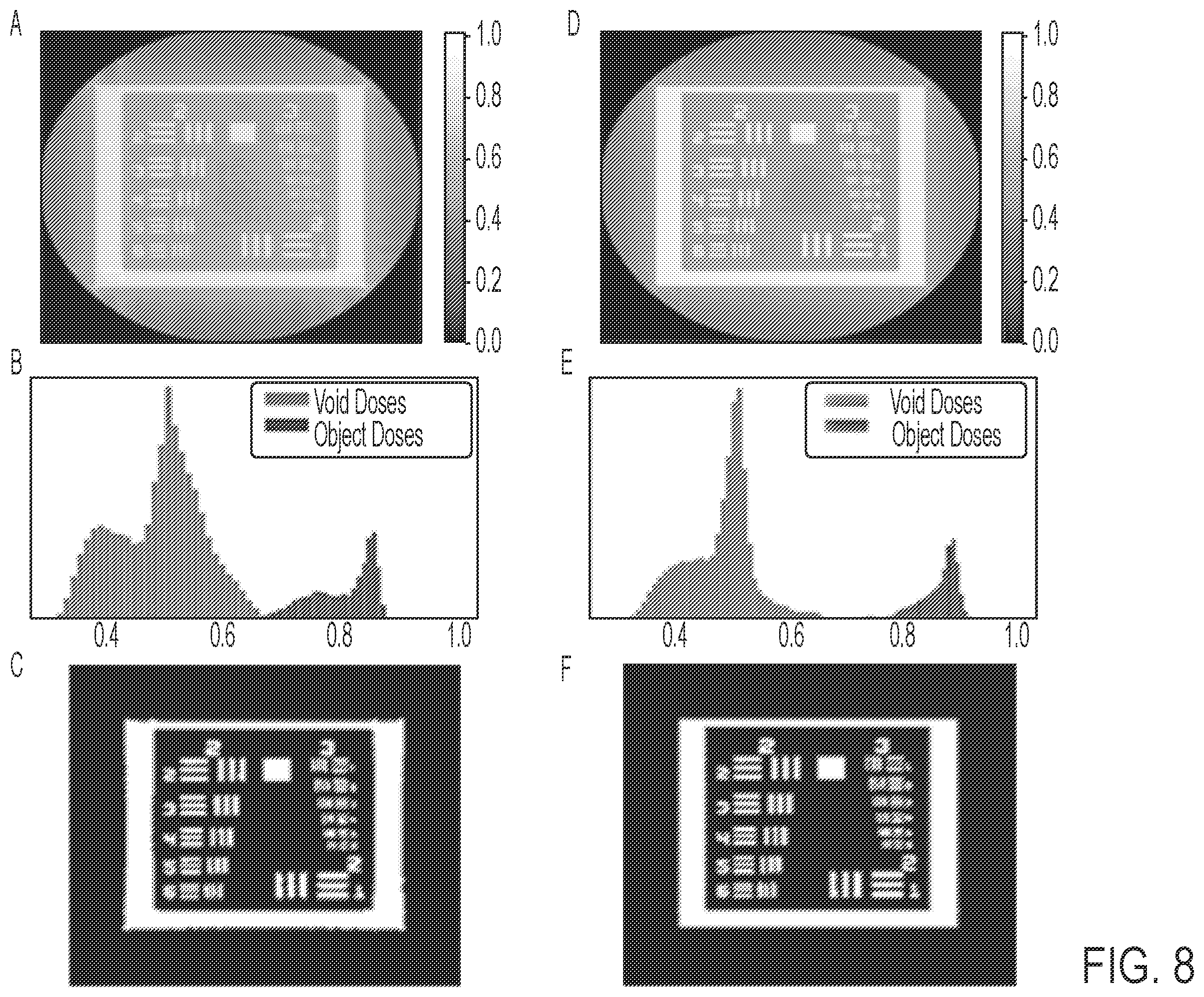 Patent US12576595 Figure 8 – Systems and methods for improved volumetric additive manufacturing