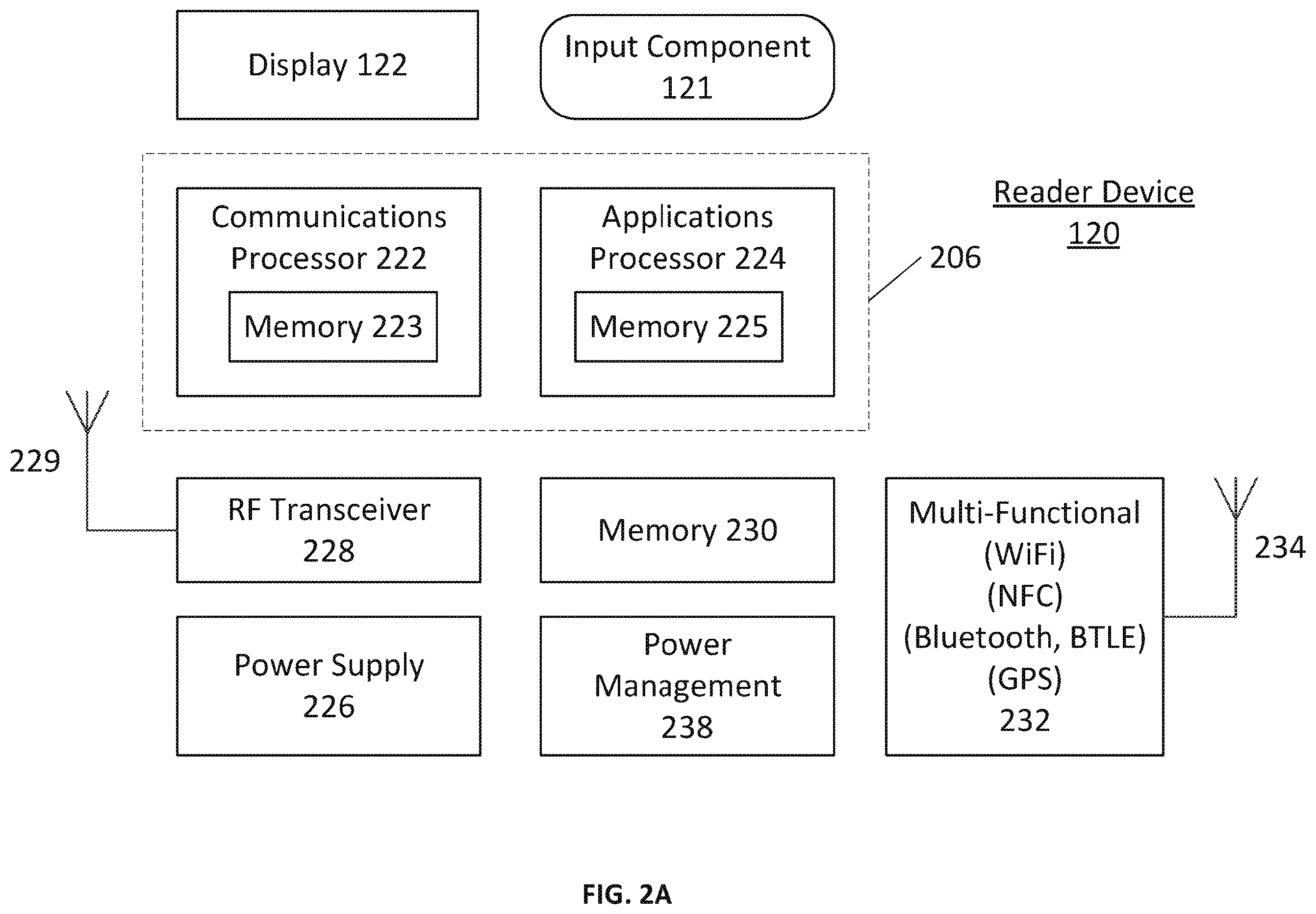 Patent US12576599 Figure 2 – Systems, devices, and methods for an analyte sensor
