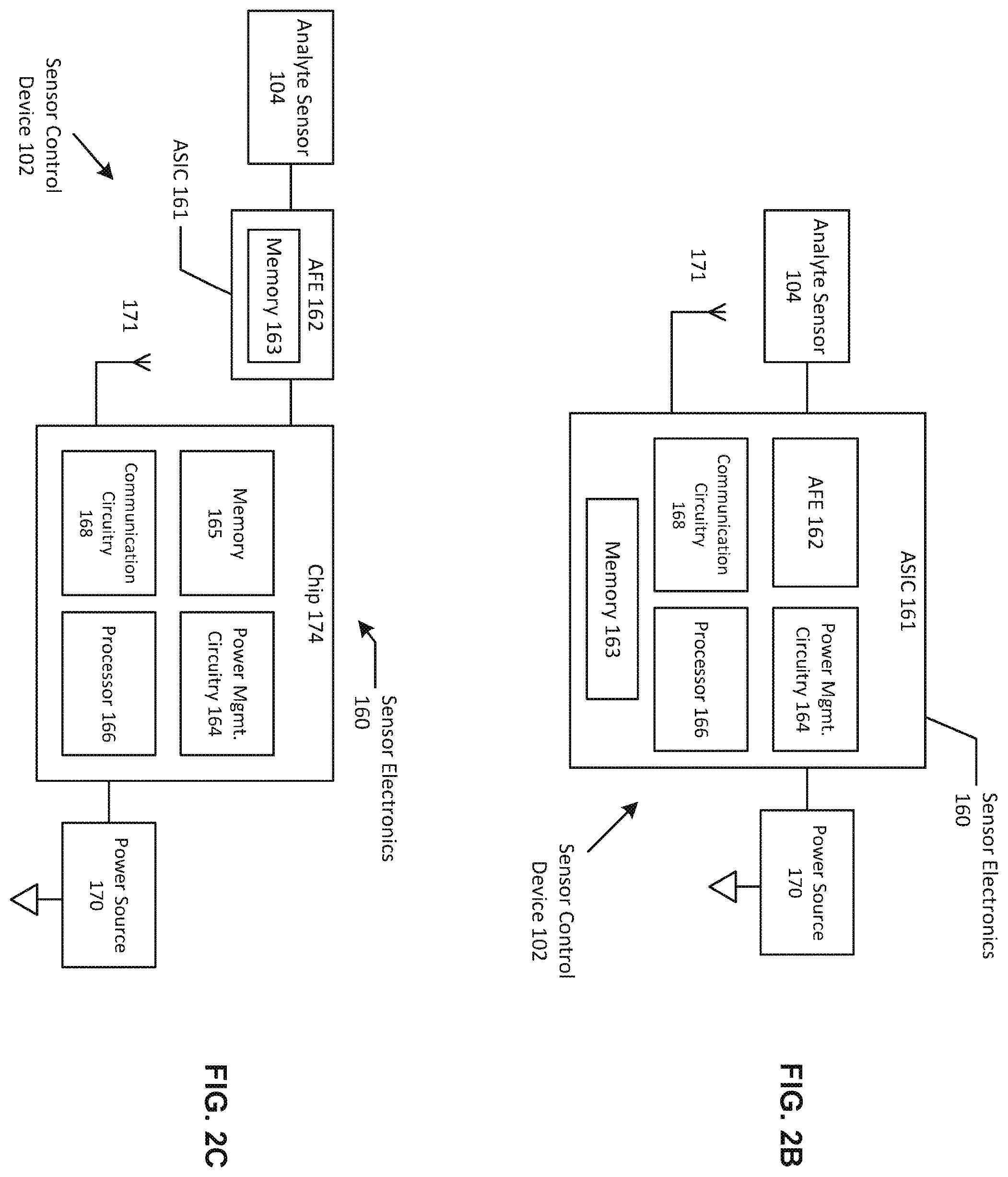 Patent US12576599 Figure 3 – Systems, devices, and methods for an analyte sensor