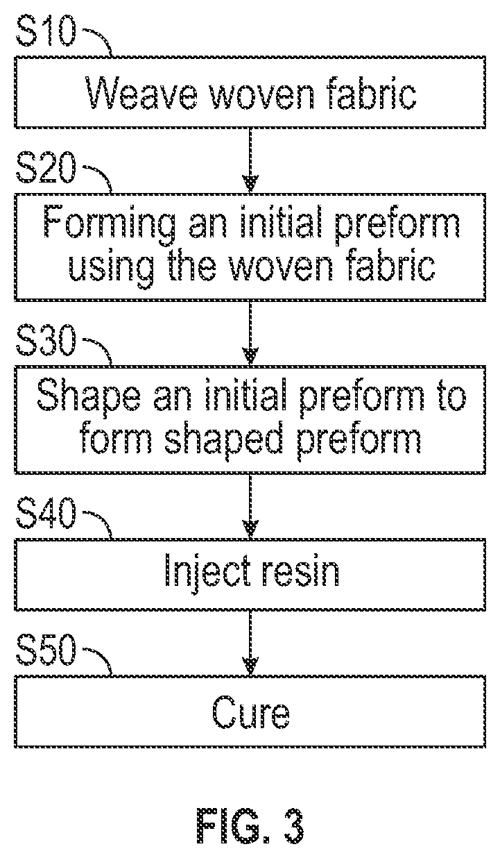 Patent US12576601 Figure 4 – Composite structure for a turbine engine