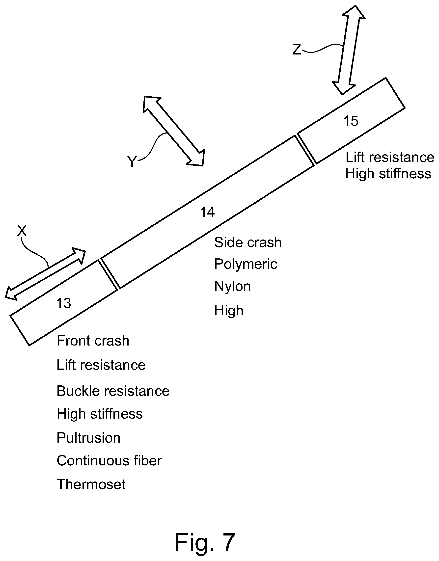 Patent US12576609 Figure 6 – Reinforcement for a side-impact