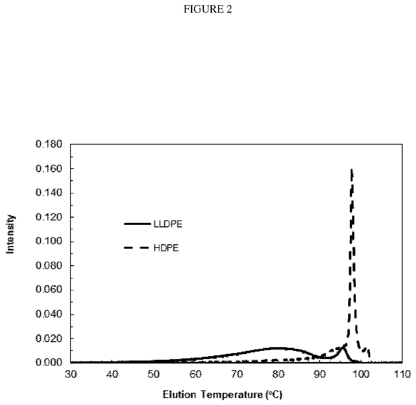 Patent US12576613 Figure 2 – Multilayer film structure