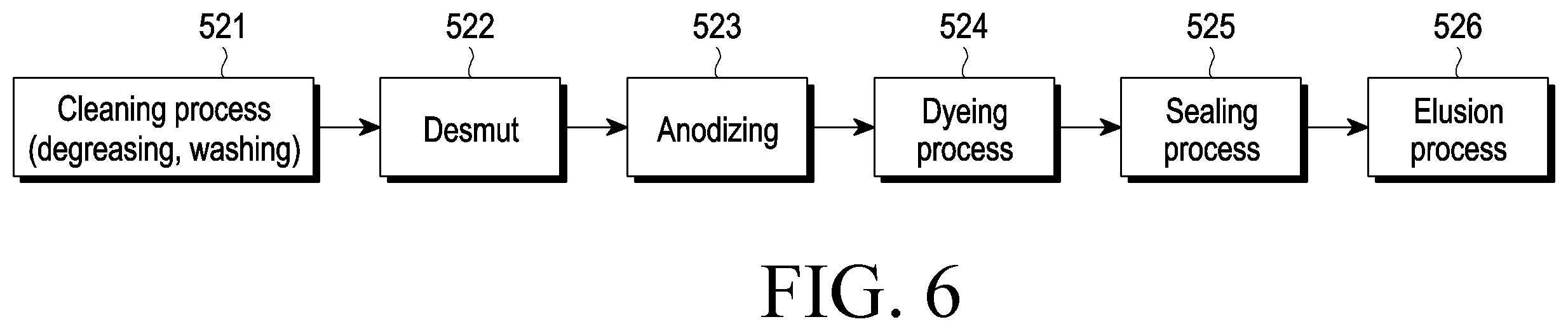 Patent US12576616 Figure 6 – Aluminum alloy sheet and manufacturing method thereof