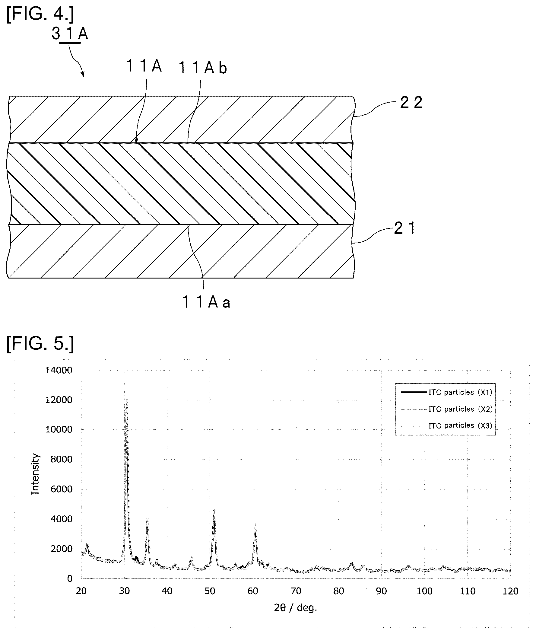 Patent US12576618 Figure 2 – Dispersion, resin composition, intermediate film for laminated glass, and laminated glass