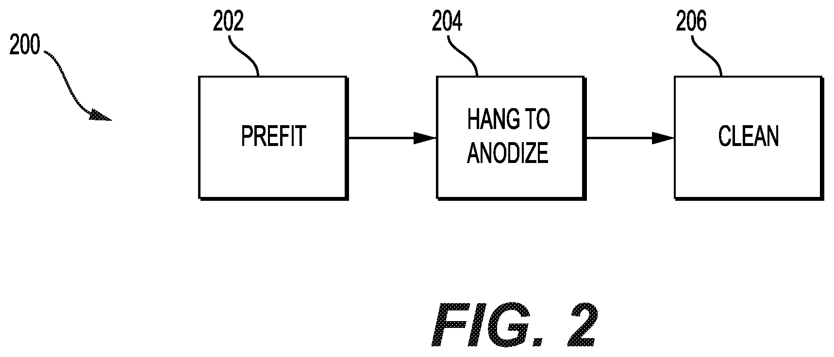 Patent US12576627 Figure 2 – Method for metal bonding