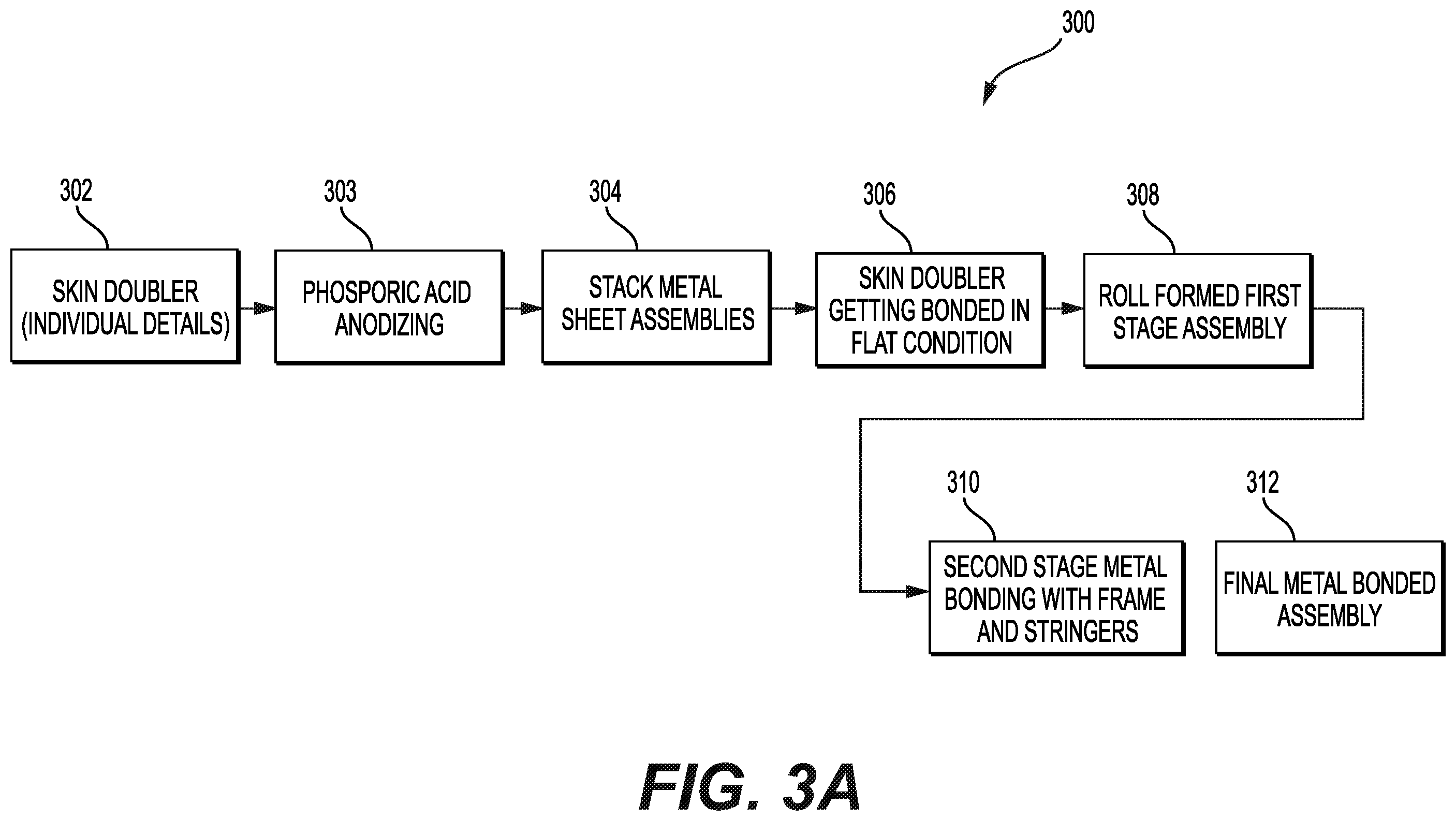 Patent US12576627 Figure 3 – Method for metal bonding