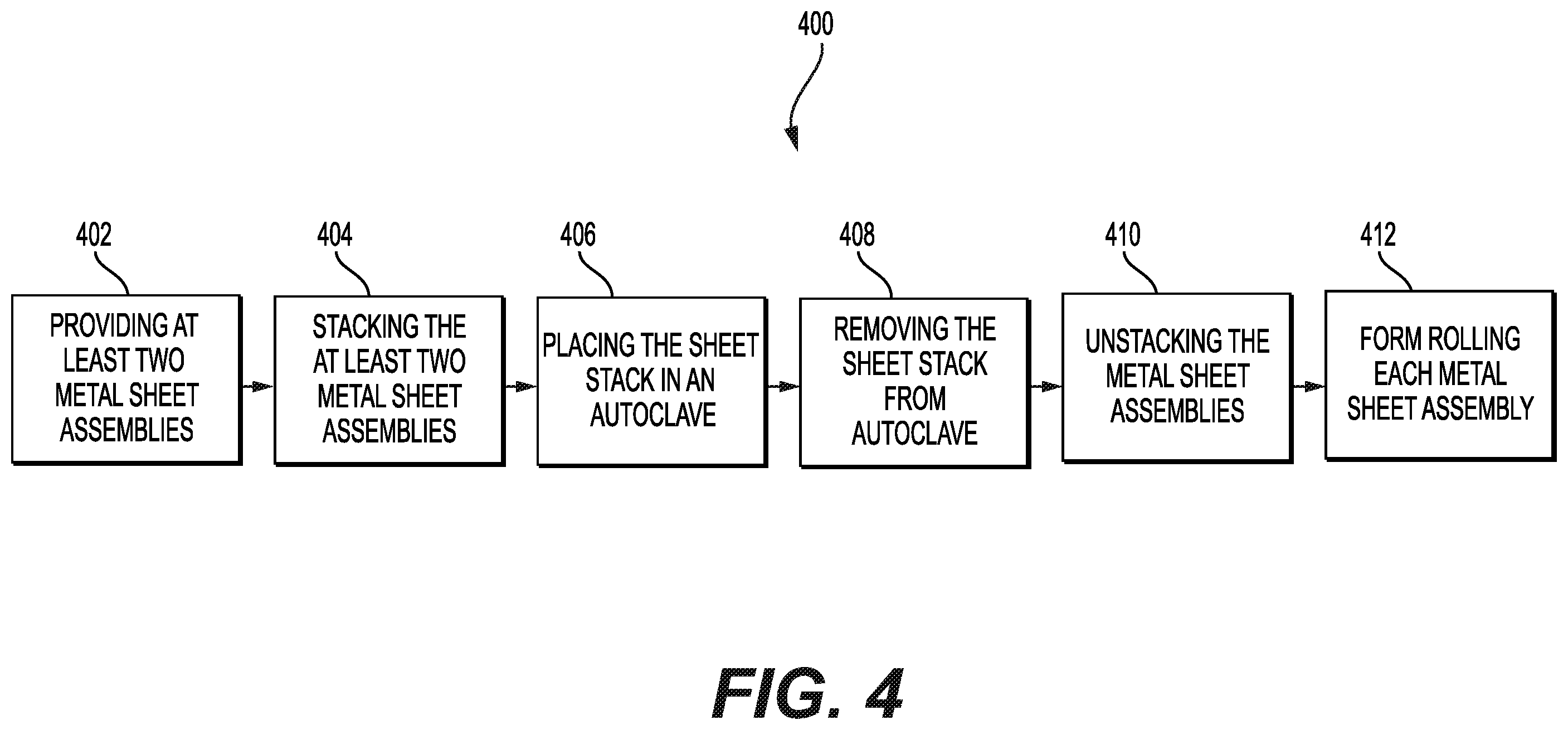Patent US12576627 Figure 5 – Method for metal bonding