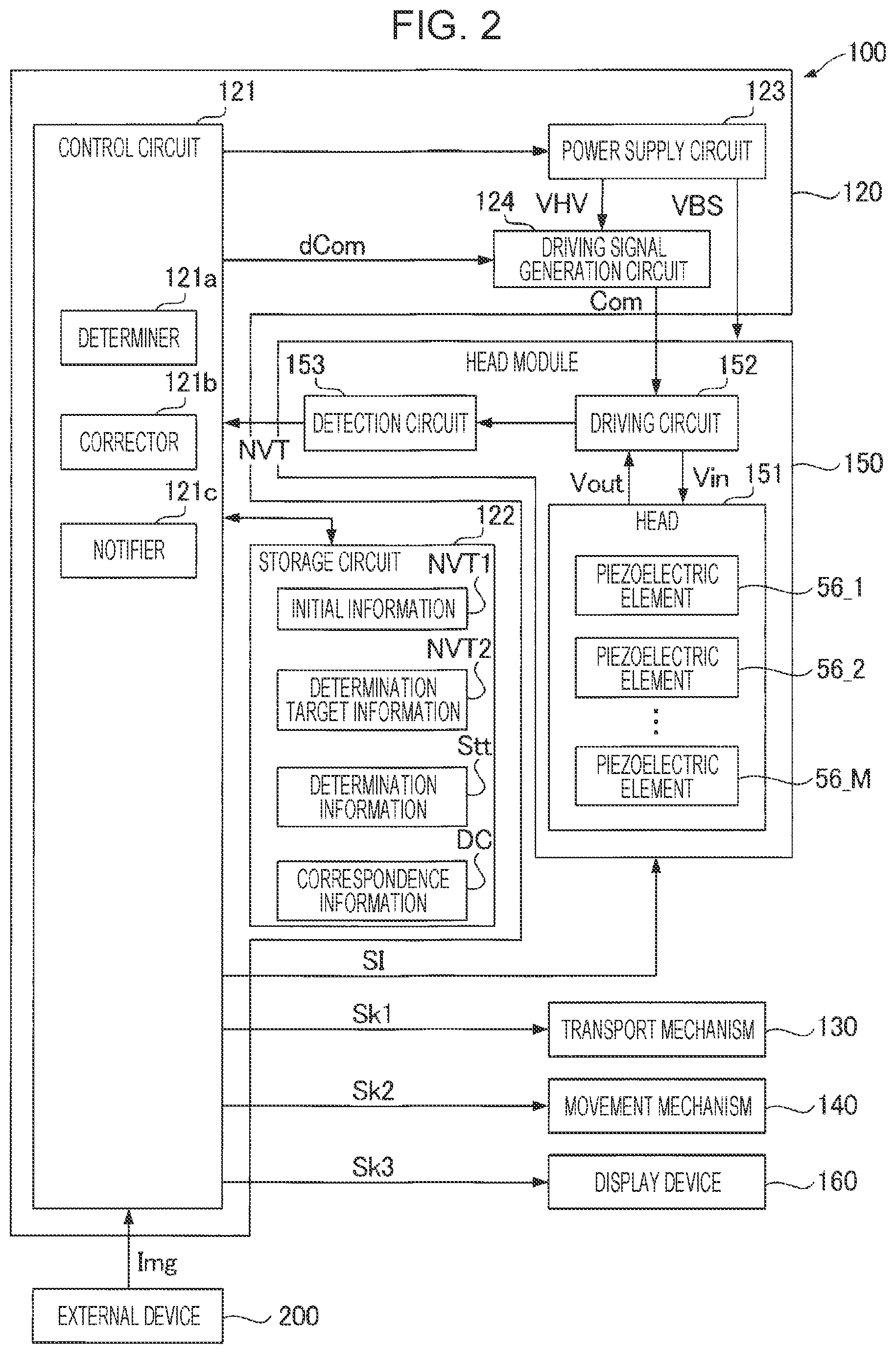 Patent US12576632 Figure 2 – Method for driving liquid ejecting apparatus and liquid ejecting apparatus