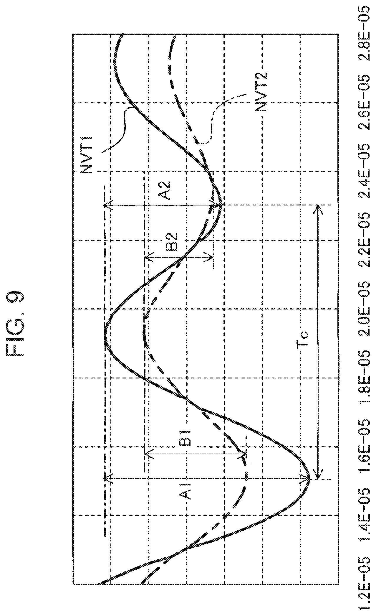 Patent US12576632 Figure 8 – Method for driving liquid ejecting apparatus and liquid ejecting apparatus