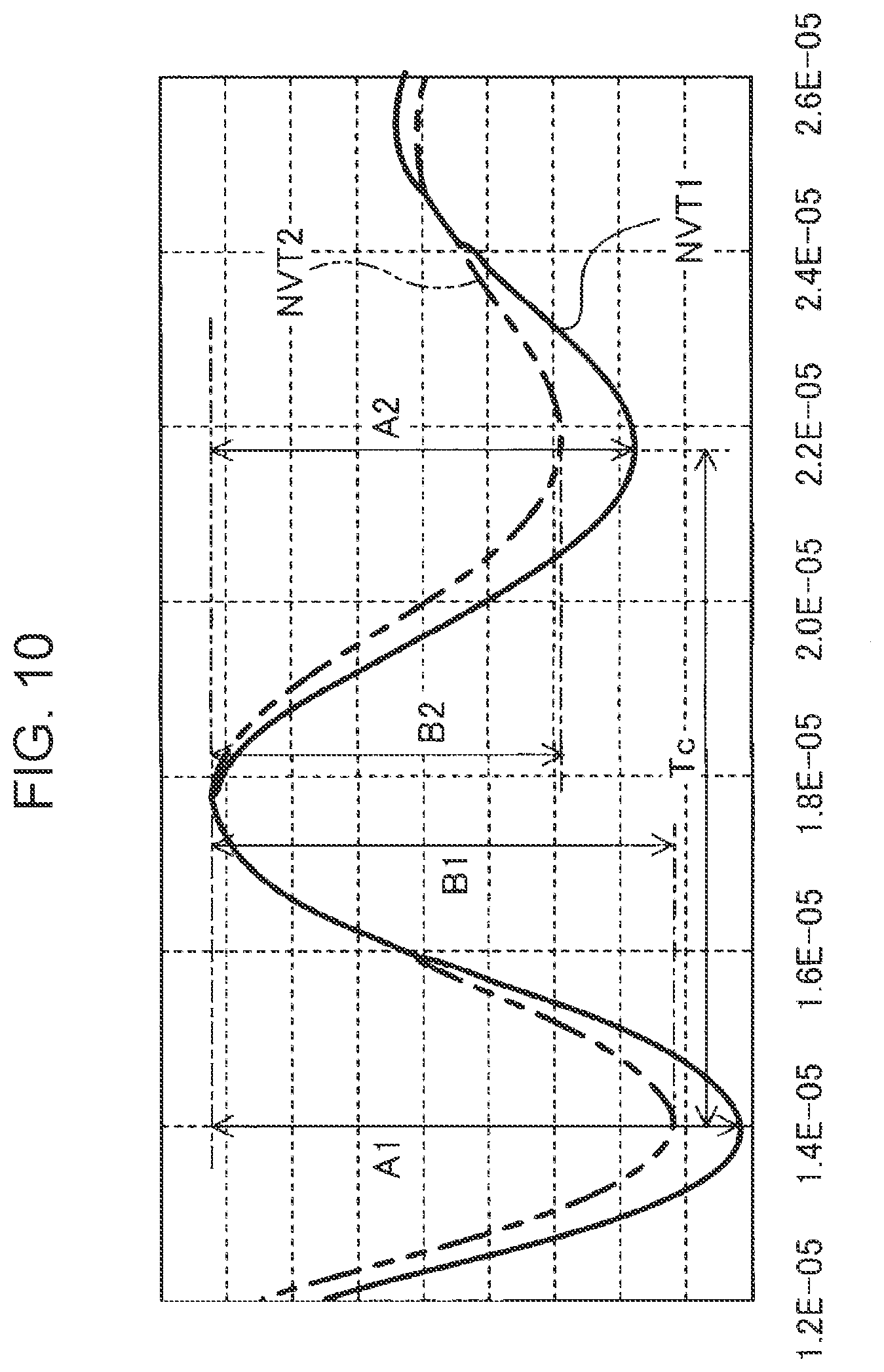 Patent US12576632 Figure 9 – Method for driving liquid ejecting apparatus and liquid ejecting apparatus