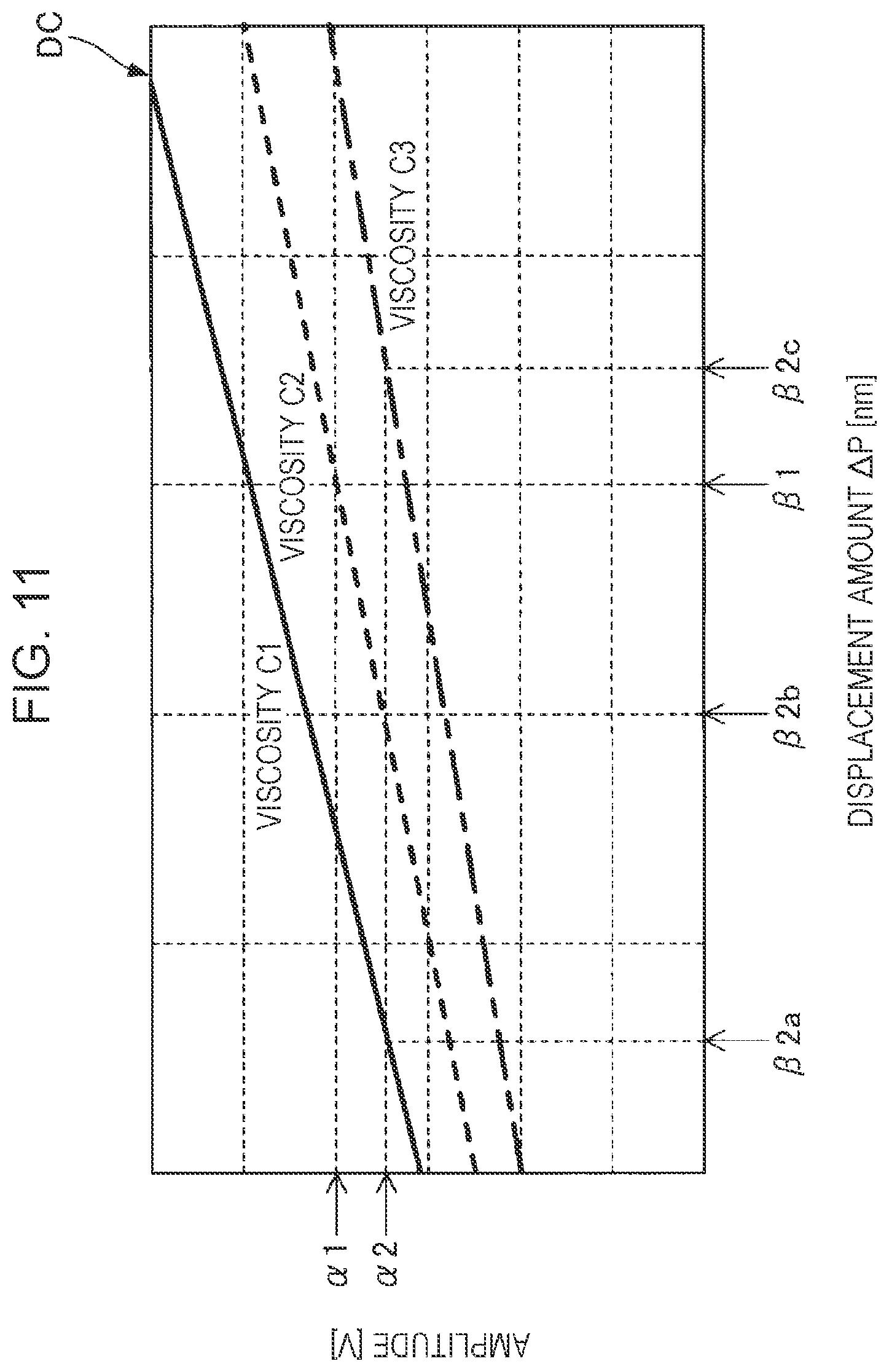 Patent US12576632 Figure 10 – Method for driving liquid ejecting apparatus and liquid ejecting apparatus