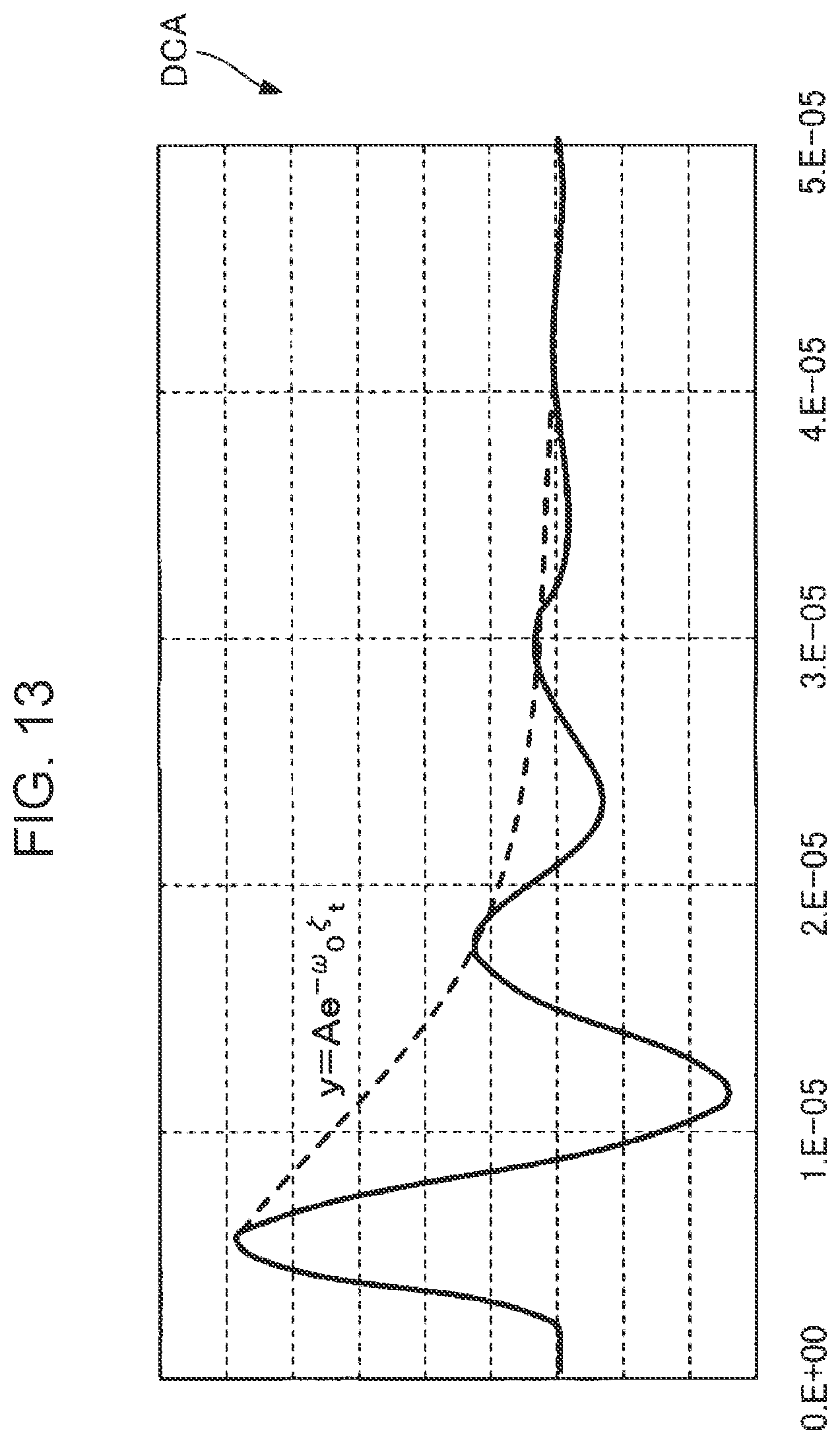 Patent US12576632 Figure 12 – Method for driving liquid ejecting apparatus and liquid ejecting apparatus
