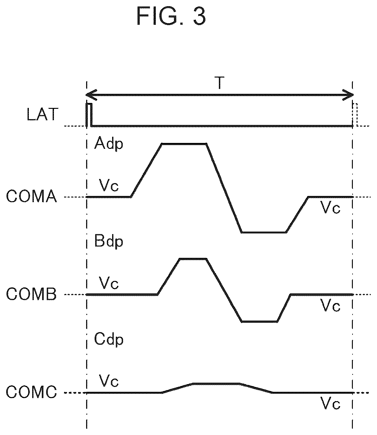 Patent US12576634 Figure 3 – Drive circuit unit, head unit, and liquid discharge apparatus