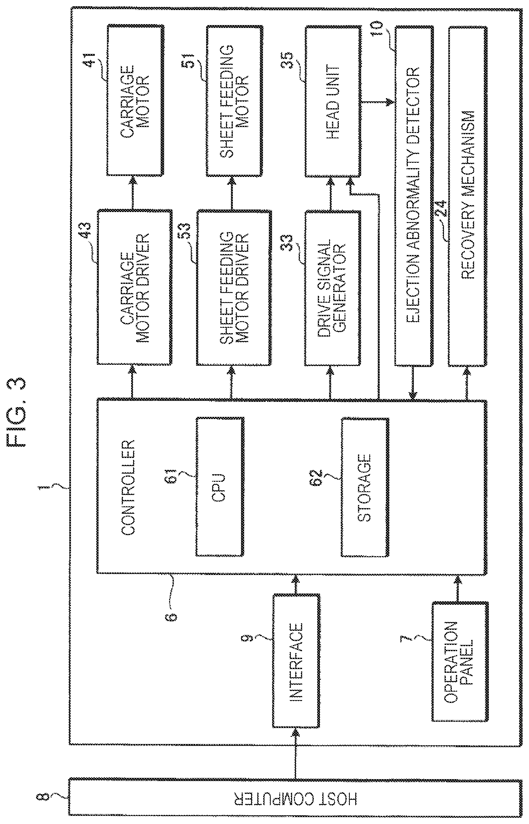 Patent US12576635 Figure 3 – Head unit, liquid ejection device, and control method
