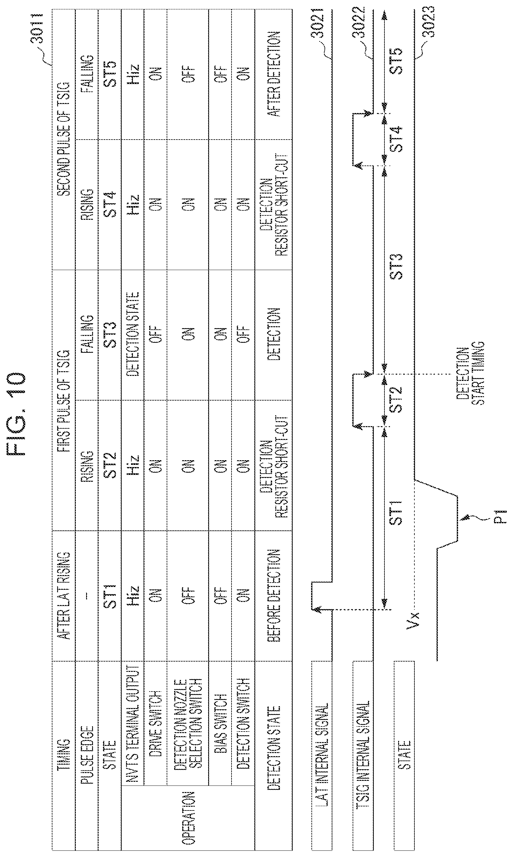 Patent US12576635 Figure 8 – Head unit, liquid ejection device, and control method