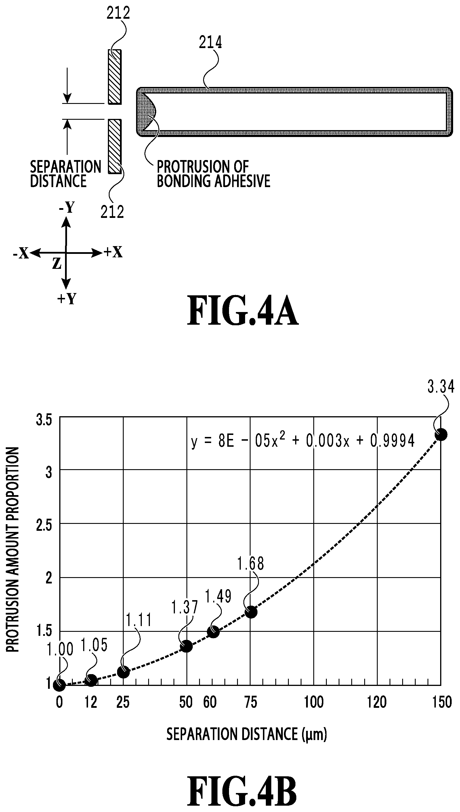Patent US12576641 Figure 4 – Channel-forming substrate, print head, and method of manufacturing channel-forming substrate