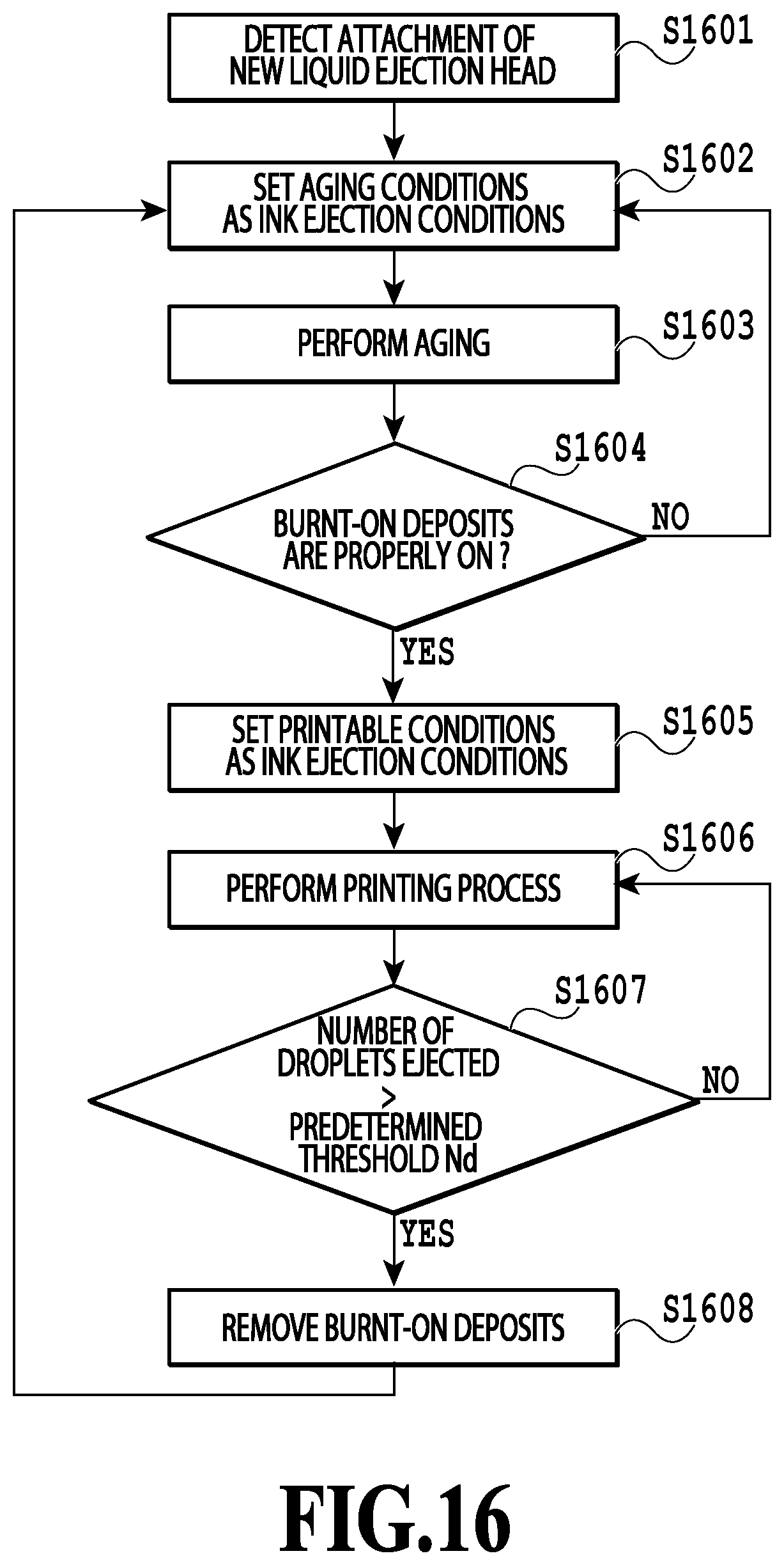 Patent US12576643 Figure 16 – Liquid ejection apparatus, method for controlling liquid ejection apparatus, and storage medium