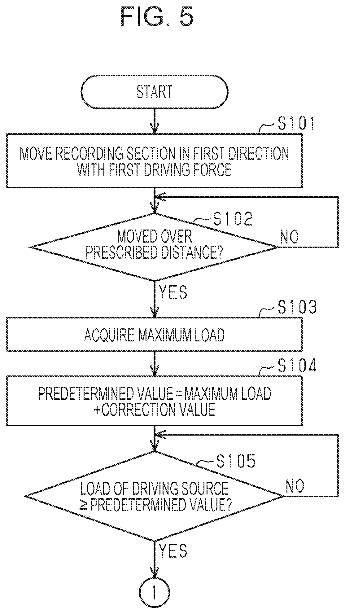 Patent US12576644 Figure 5 – Recording device and method of controlling recording device