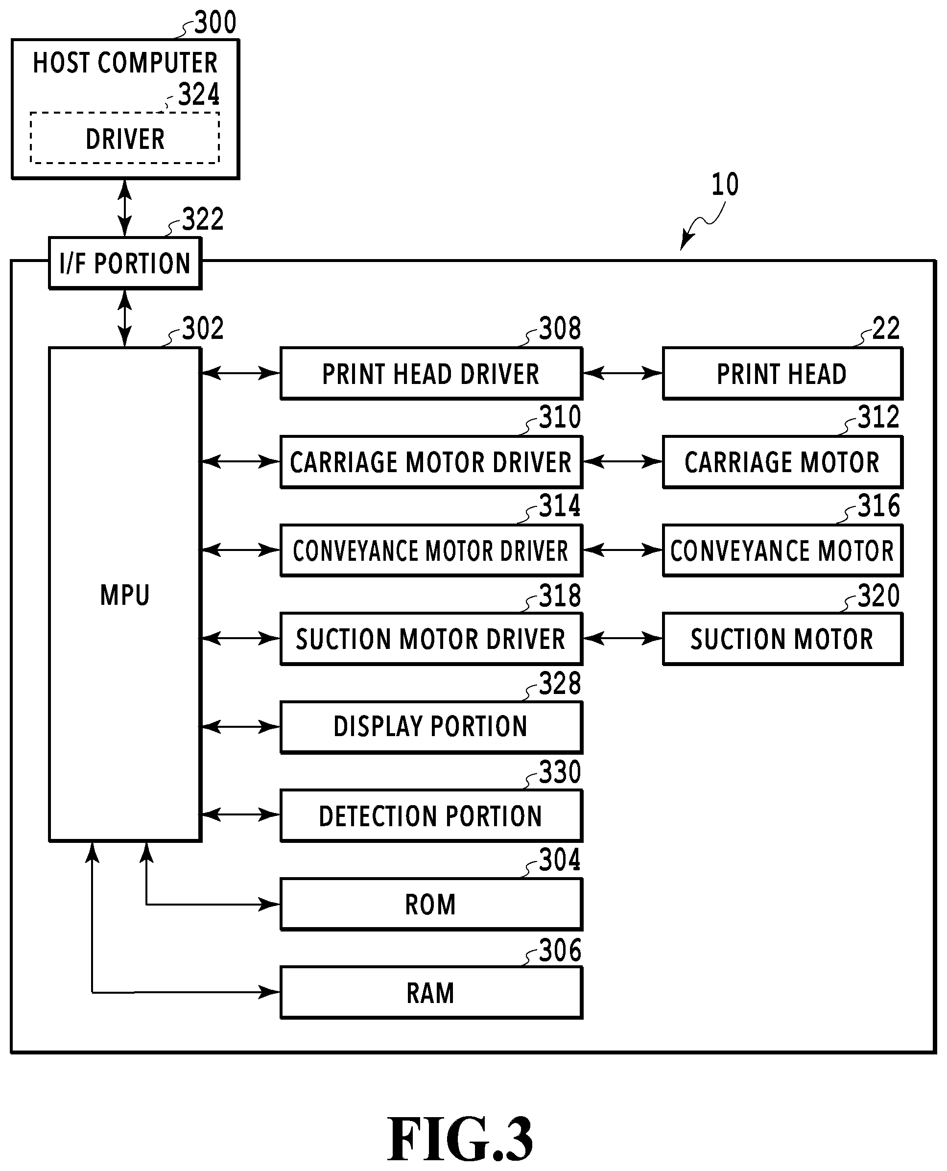 Patent US12576645 Figure 3 – Waste ink tank and printing apparatus in which the tank includes a substantially box-shaped container provided with an insertion port that can be shielded