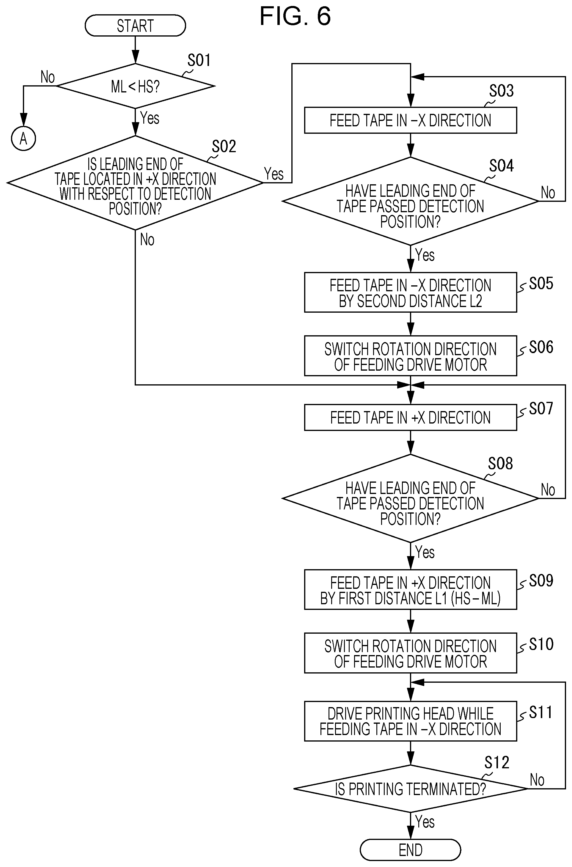 Patent US12576651 Figure 6 – Tape printing apparatus and control method of tape printing apparatus