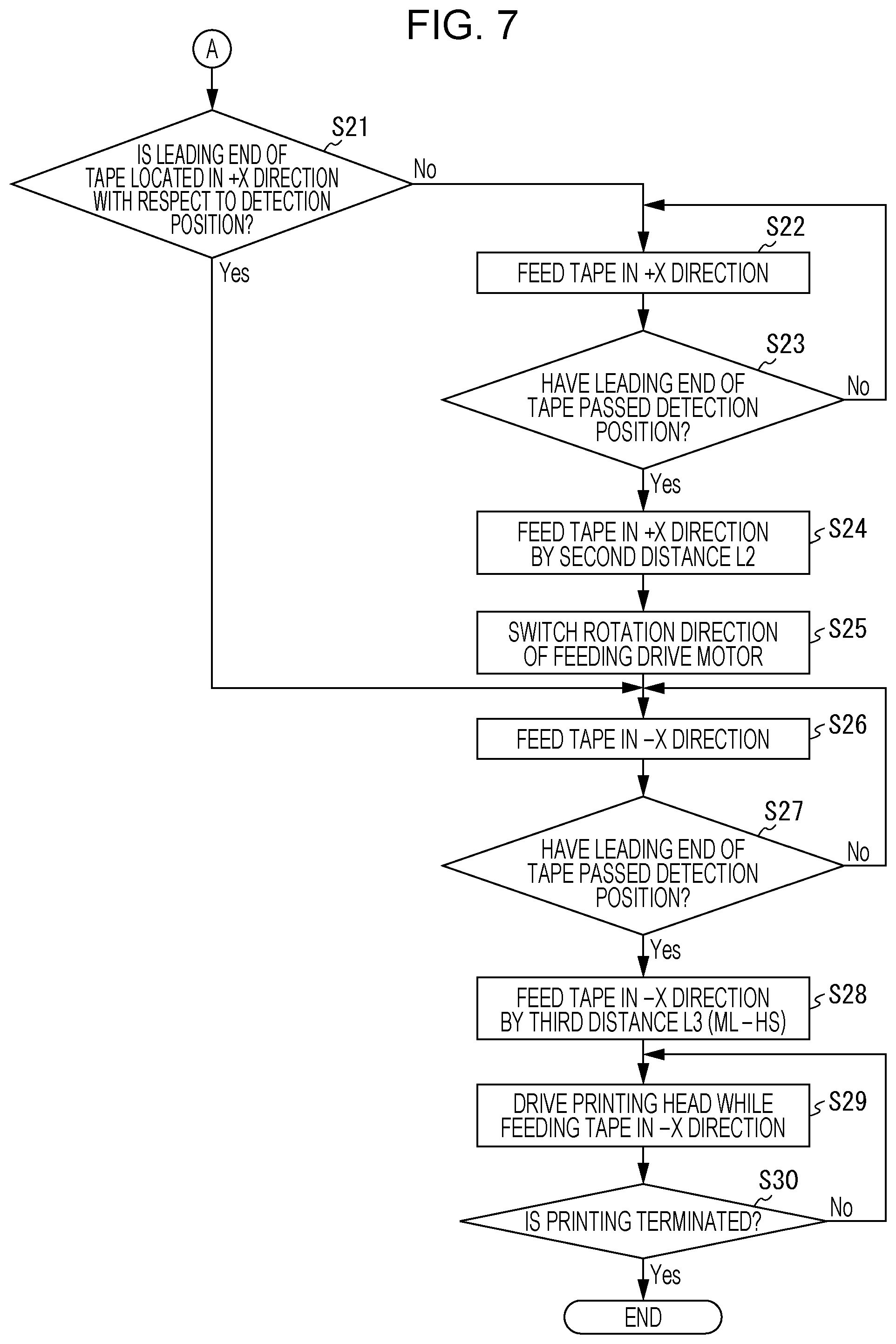 Patent US12576651 Figure 7 – Tape printing apparatus and control method of tape printing apparatus