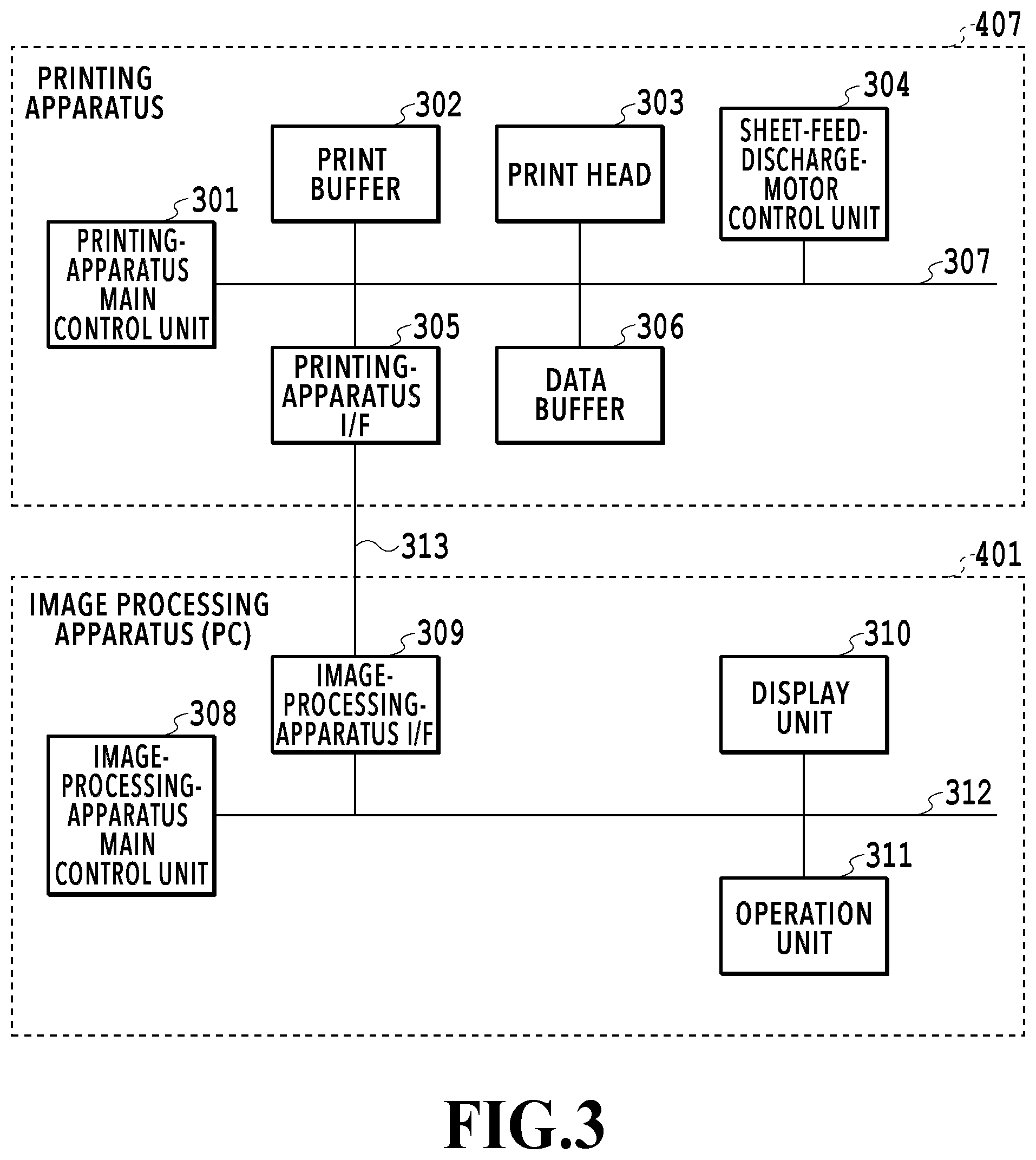 Patent US12576658 Figure 3 – Image processing apparatus, image processing method, and printing apparatus