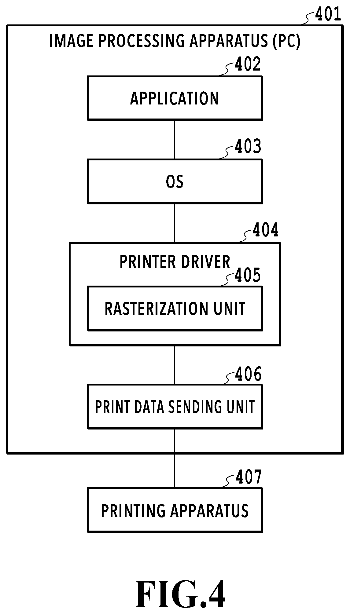 Patent US12576658 Figure 4 – Image processing apparatus, image processing method, and printing apparatus