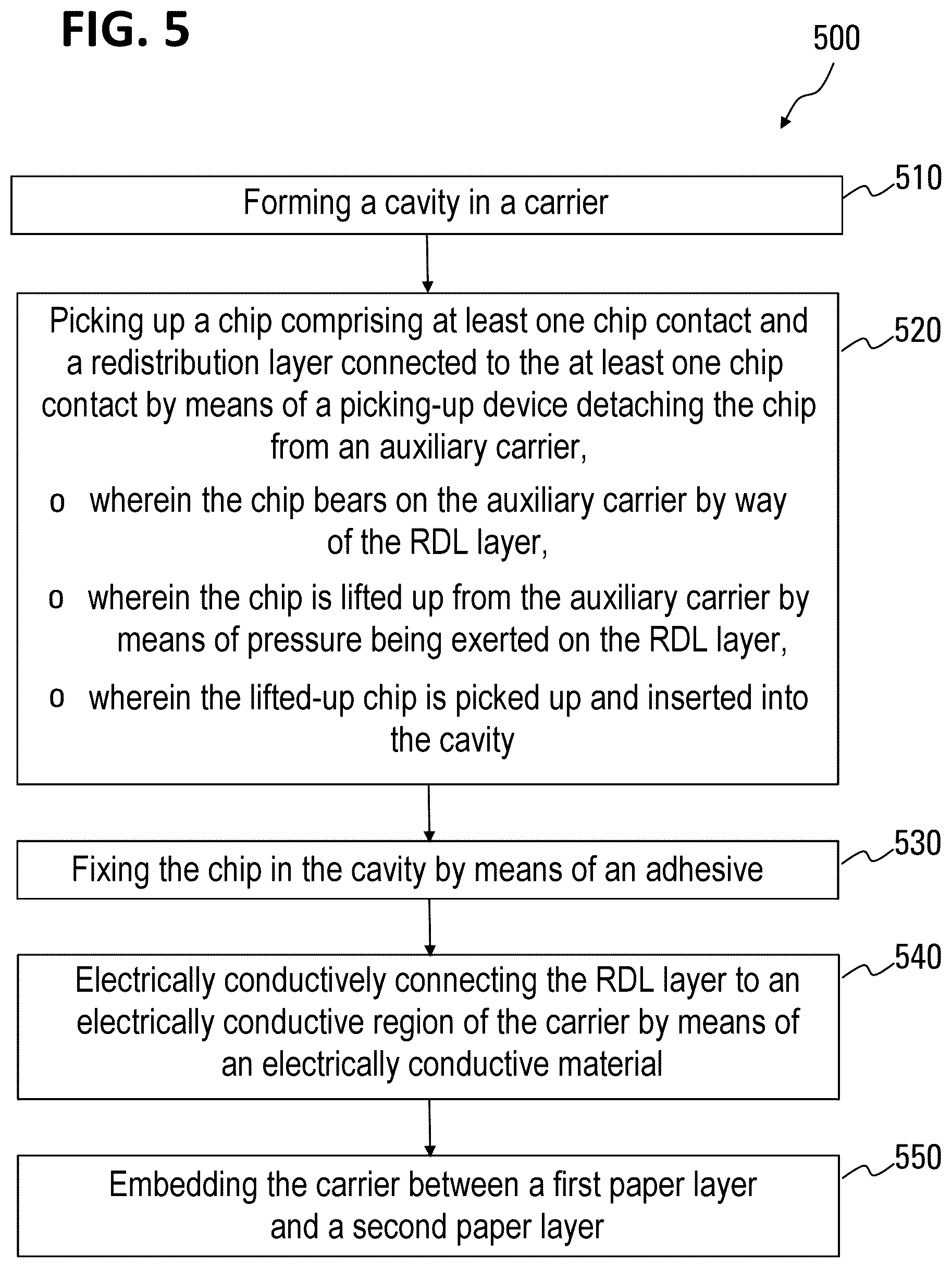 Patent US12576664 Figure 9 – Method for creating a document structure, and document structure