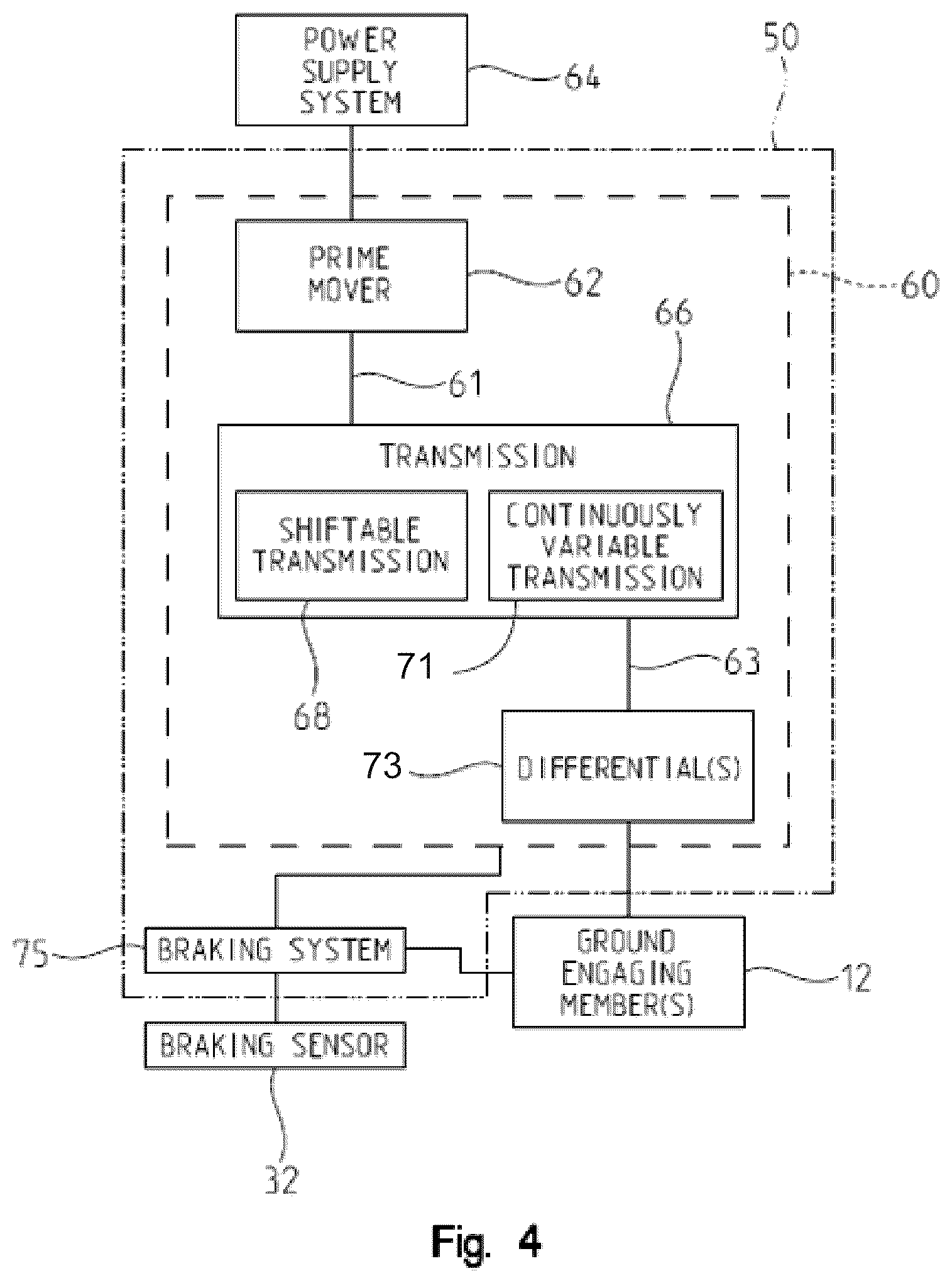 Patent US12576682 Figure 4 – Vehicle having adjustable compression and rebound damping
