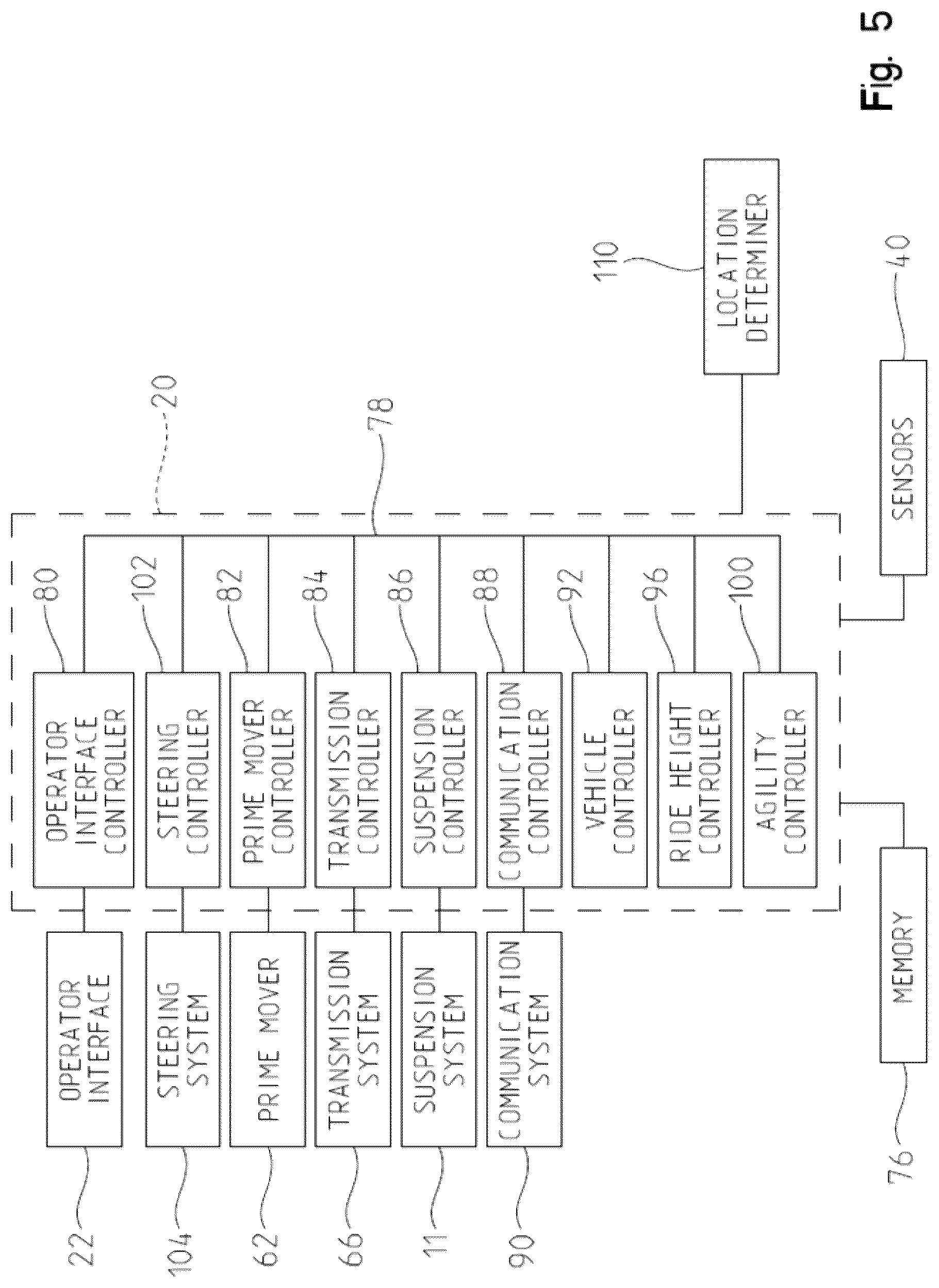 Patent US12576682 Figure 5 – Vehicle having adjustable compression and rebound damping