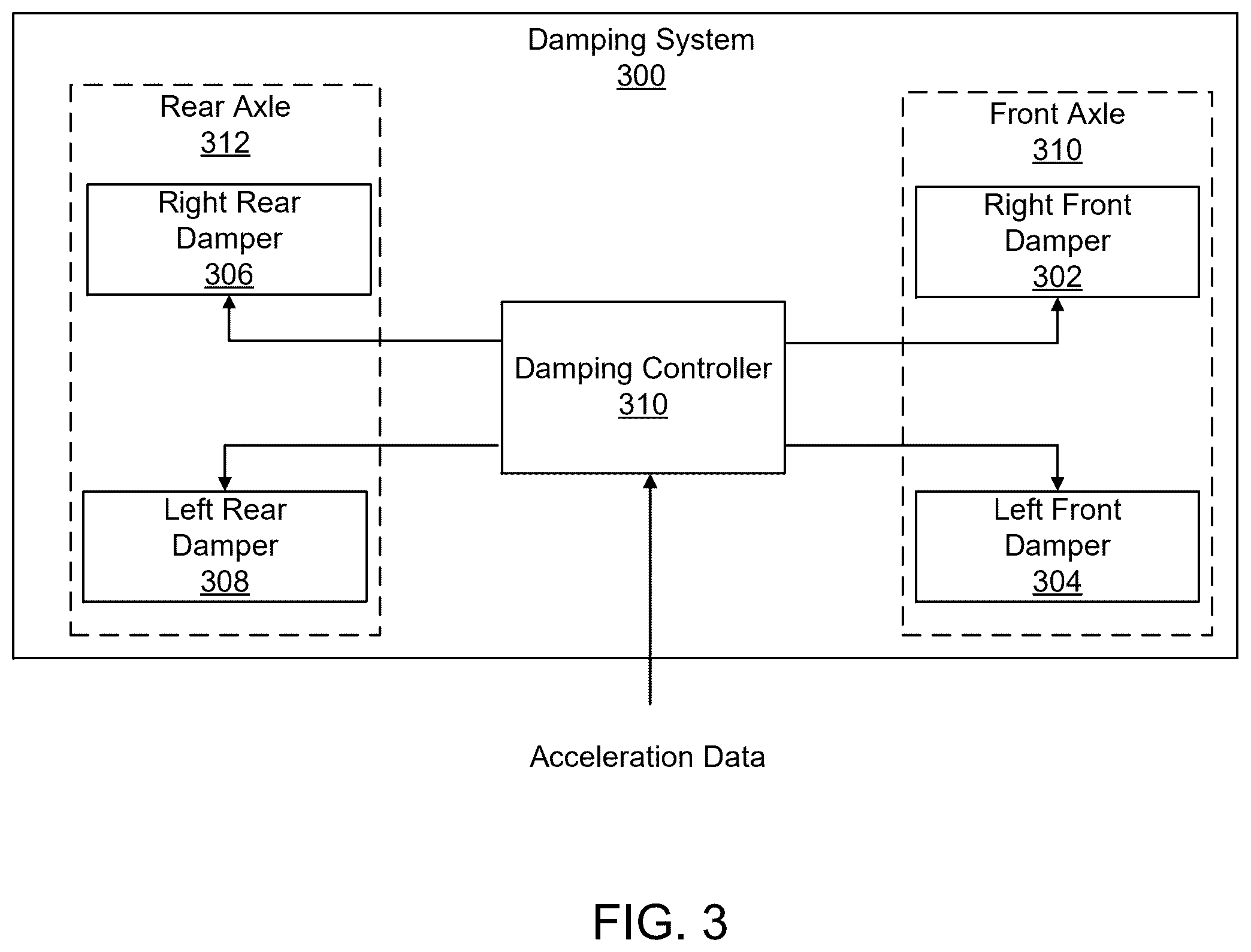 Patent US12576683 Figure 4 – Suspension damping control