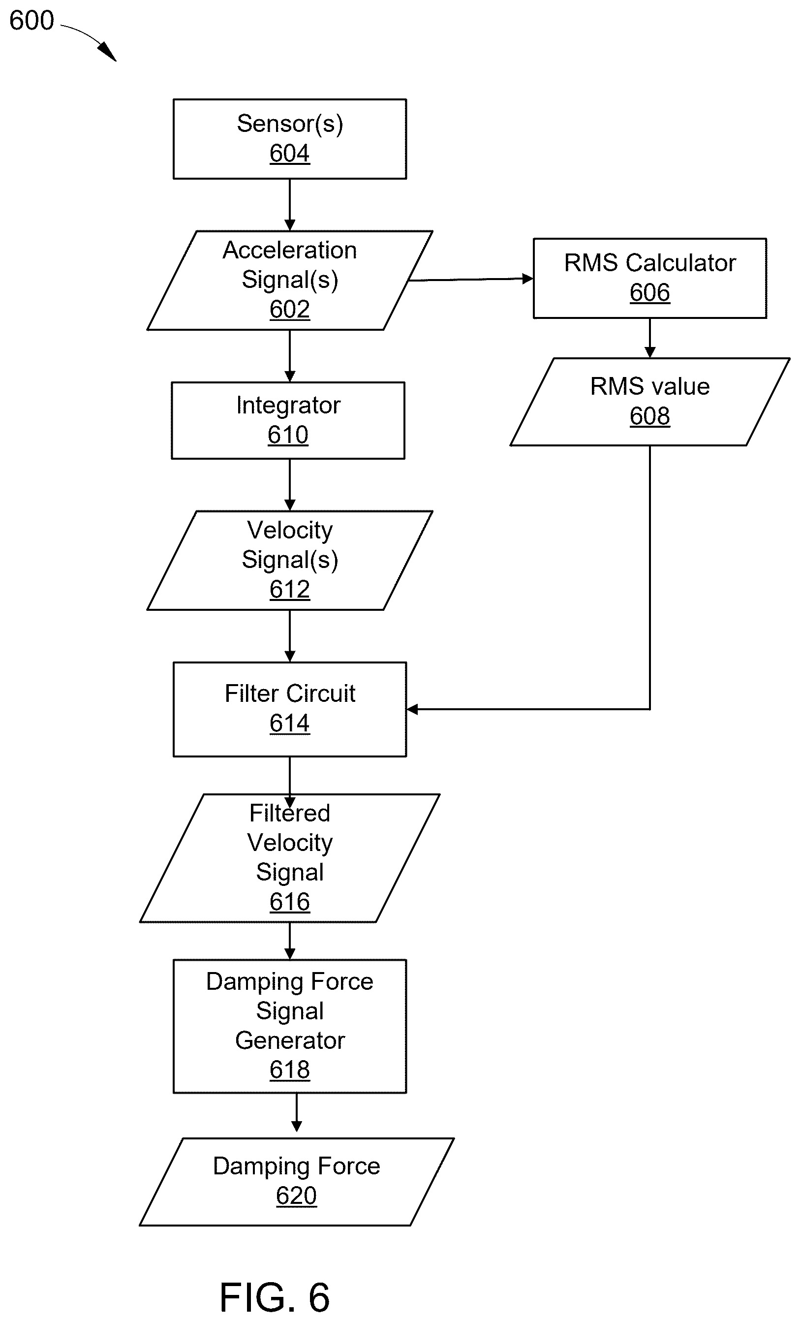 Patent US12576683 Figure 7 – Suspension damping control