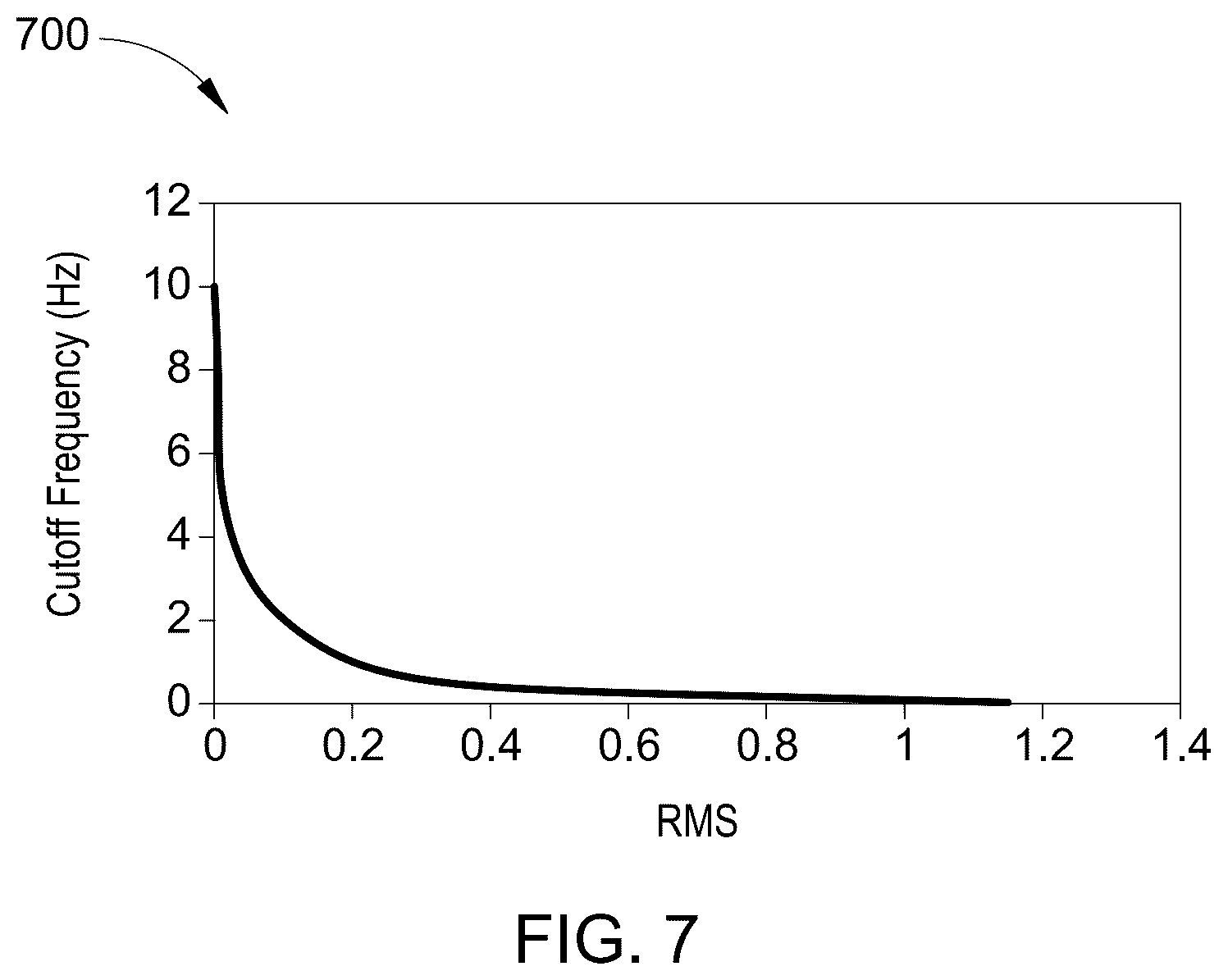 Patent US12576683 Figure 8 – Suspension damping control