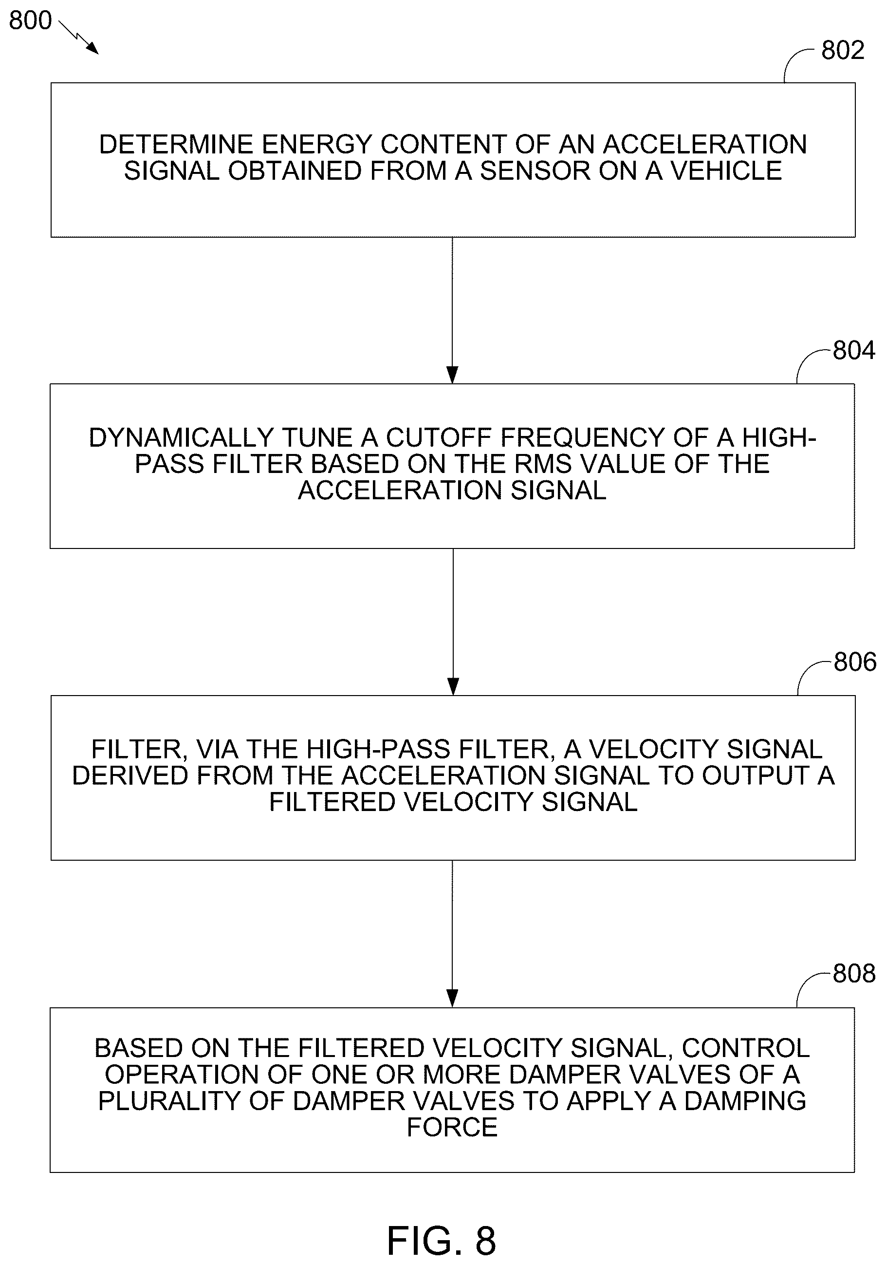 Patent US12576683 Figure 9 – Suspension damping control