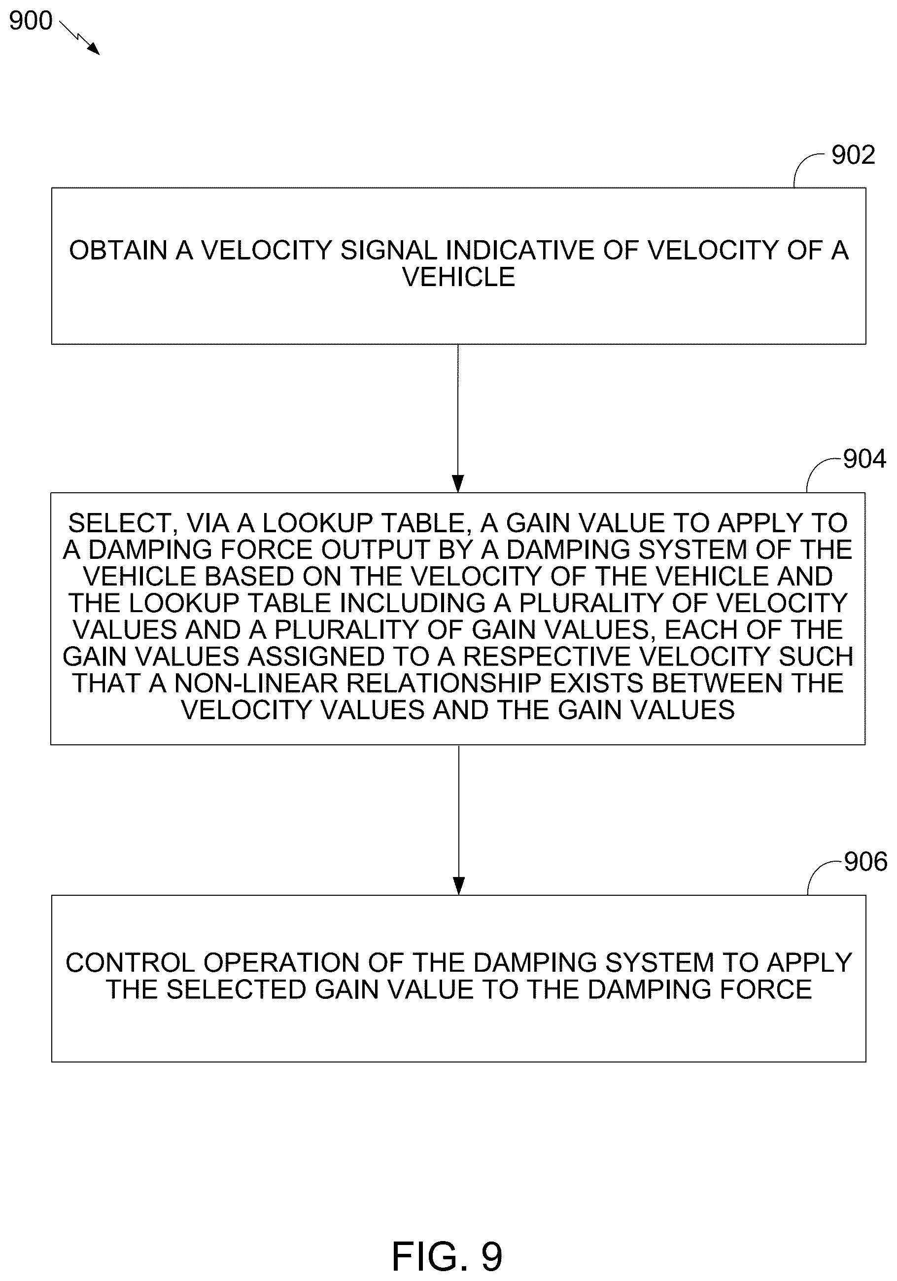 Patent US12576683 Figure 10 – Suspension damping control