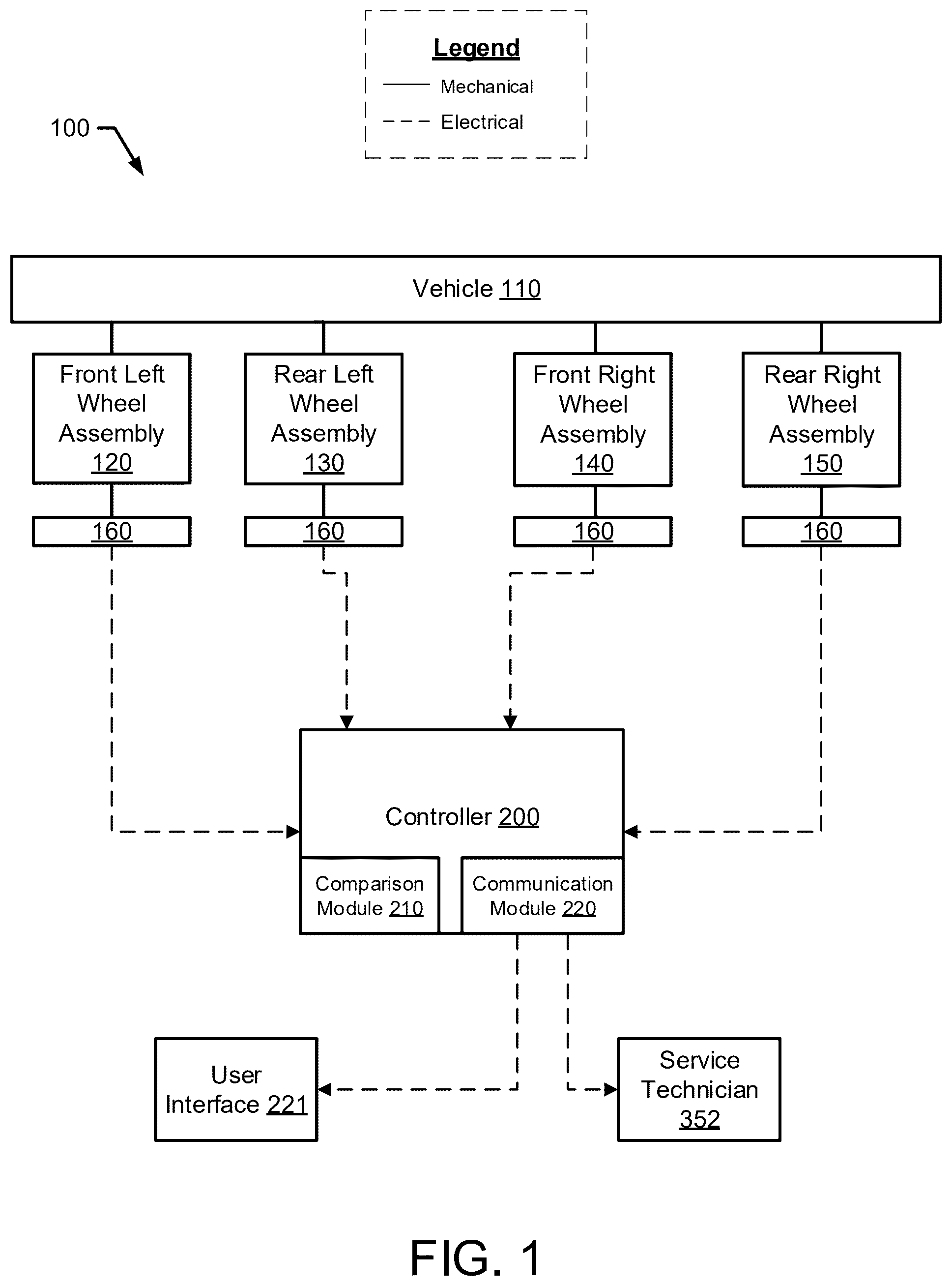 Patent US12576684 Figure 1 – Fault detection of suspension height sensors within a semi-active vehicle suspension