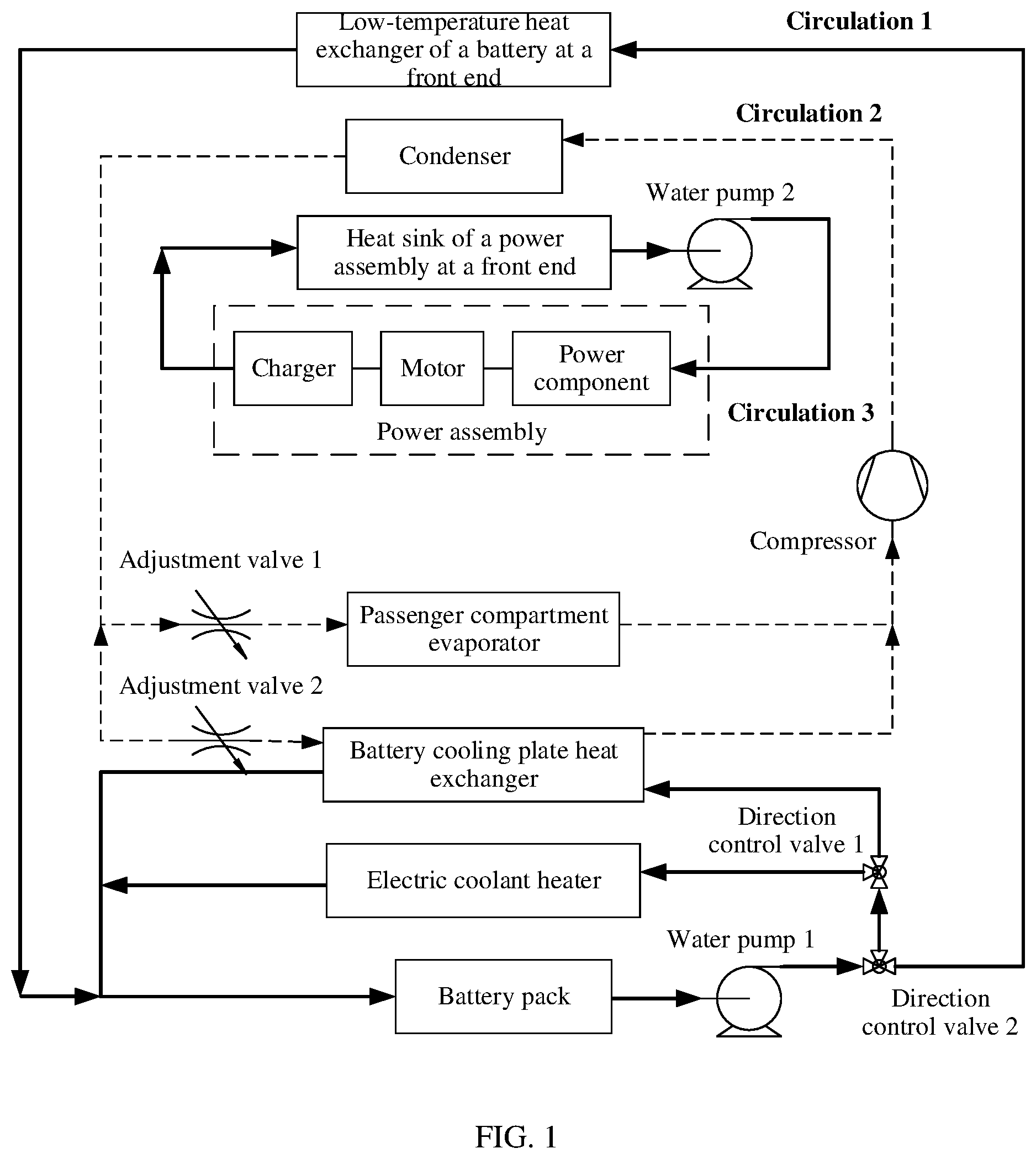 Patent US12576686 Figure 1 – Heat management system and electric vehicle