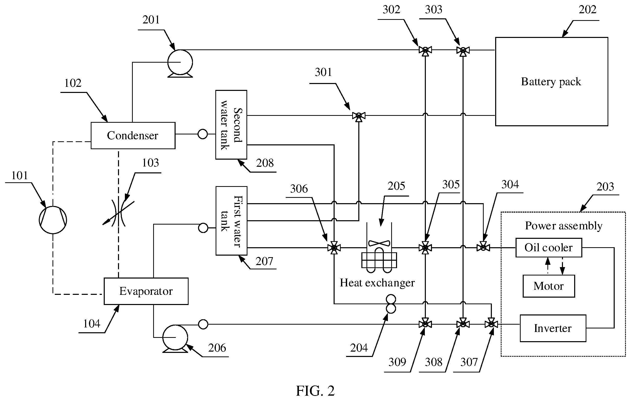 Patent US12576686 Figure 2 – Heat management system and electric vehicle