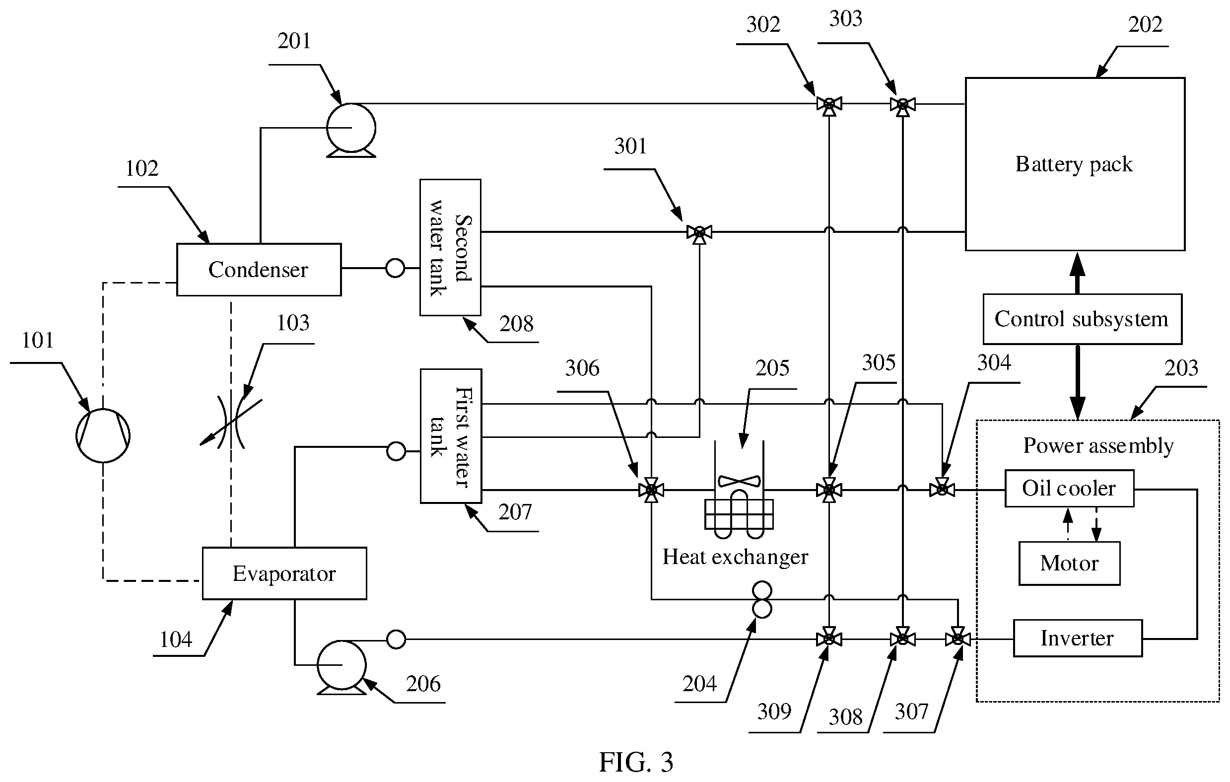 Patent US12576686 Figure 3 – Heat management system and electric vehicle