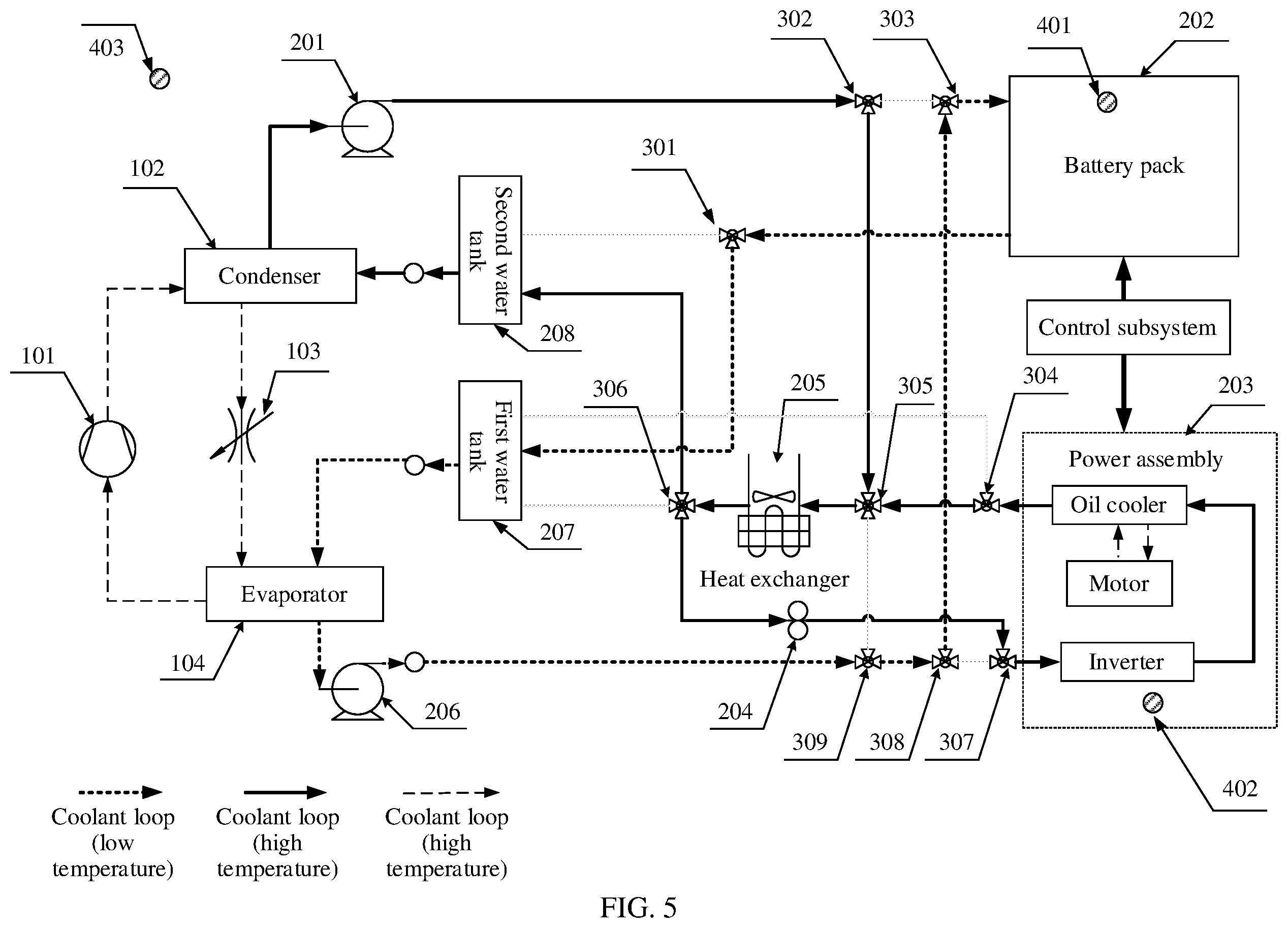 Patent US12576686 Figure 5 – Heat management system and electric vehicle