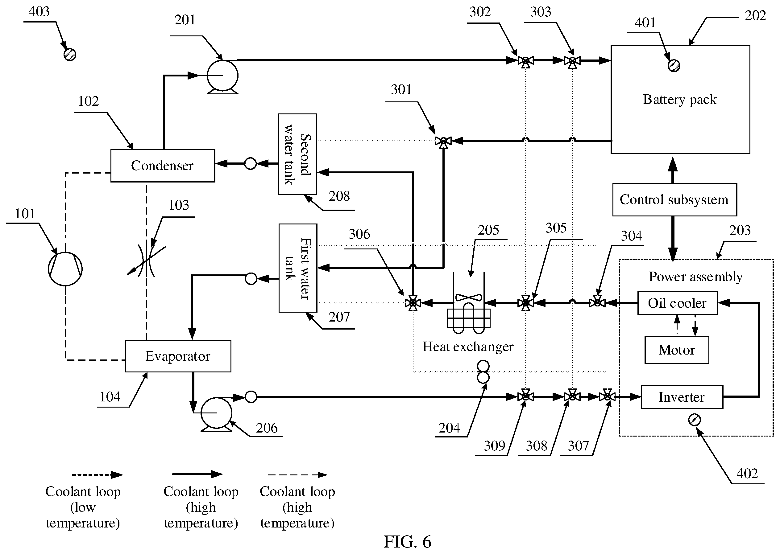 Patent US12576686 Figure 6 – Heat management system and electric vehicle