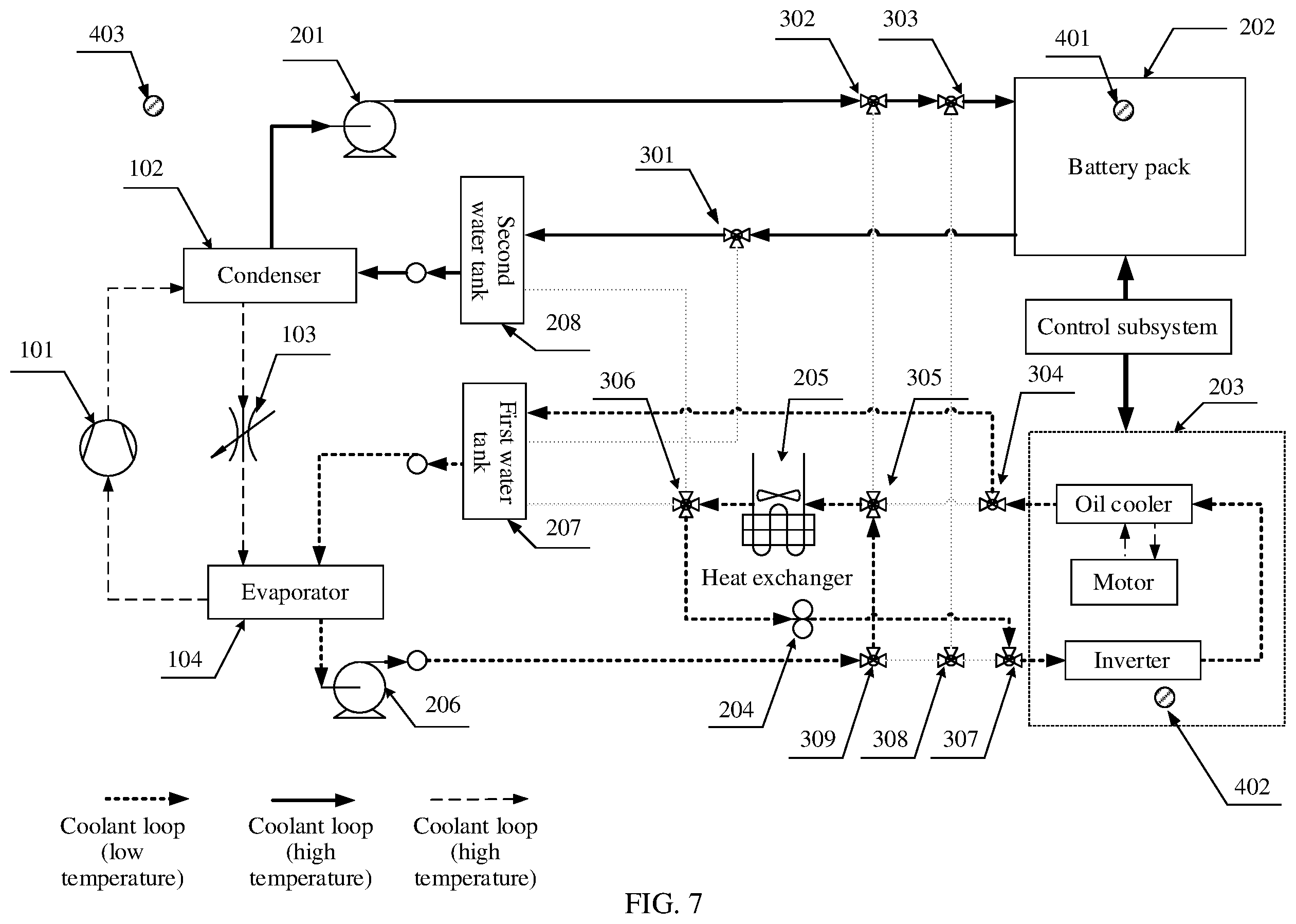 Patent US12576686 Figure 7 – Heat management system and electric vehicle
